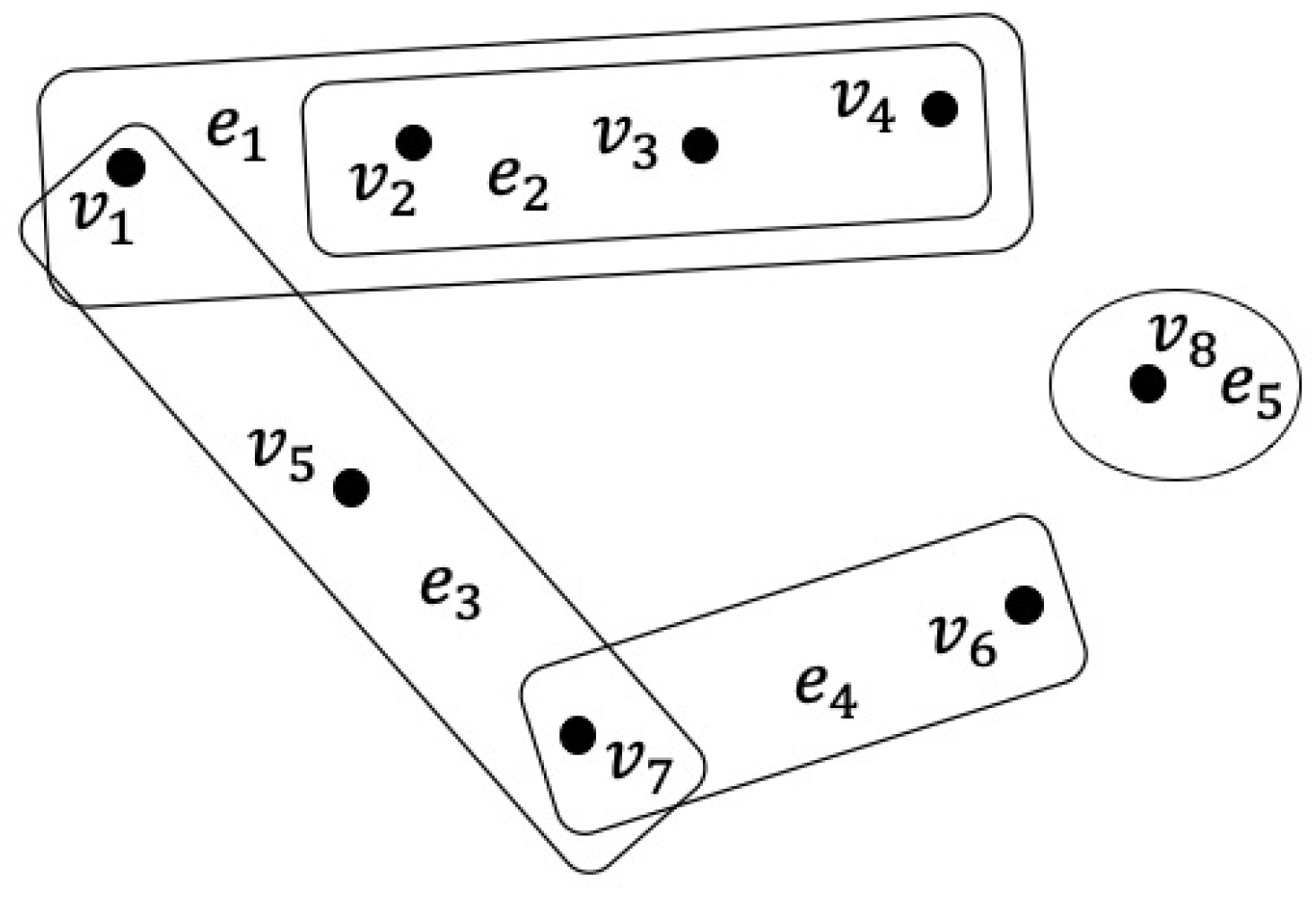 Symmetry 14 00330 g002