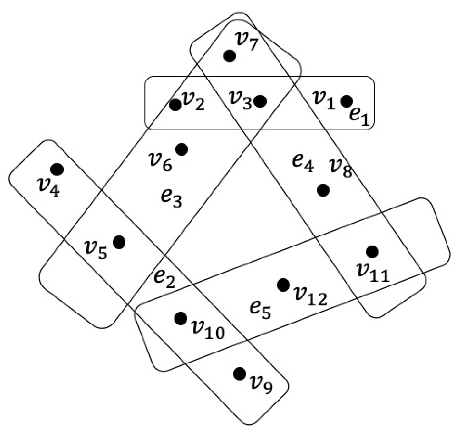 Symmetry 14 00330 g003