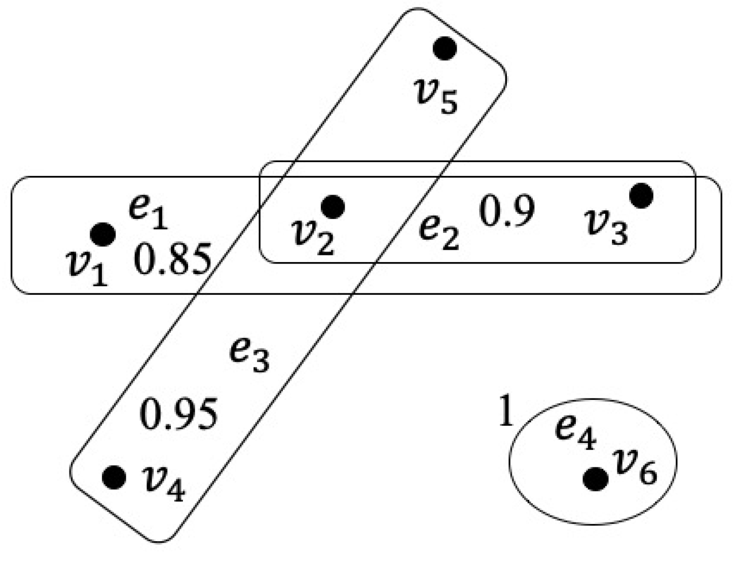 Symmetry 14 00330 g004