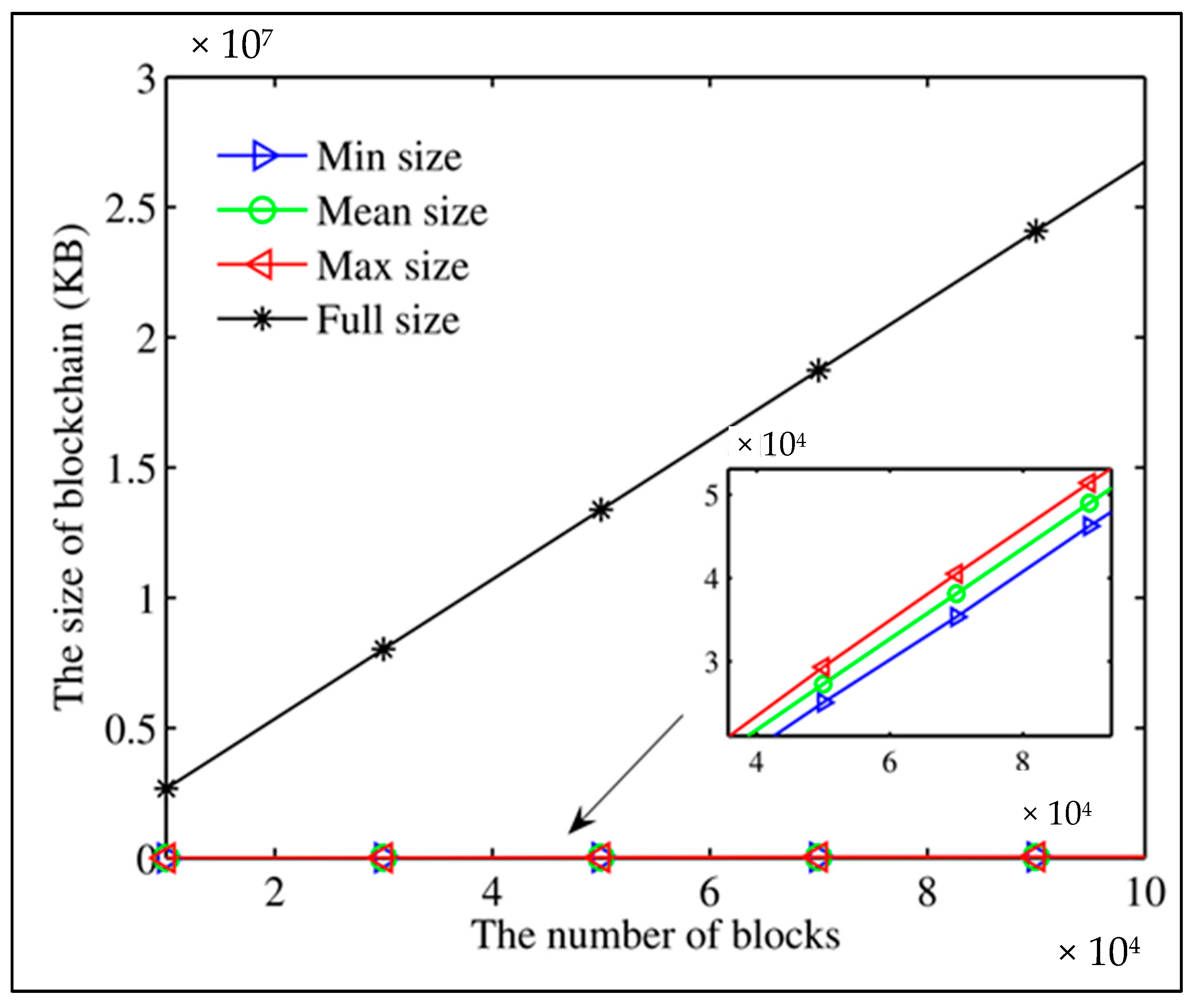 Symmetry 14 00334 g003
