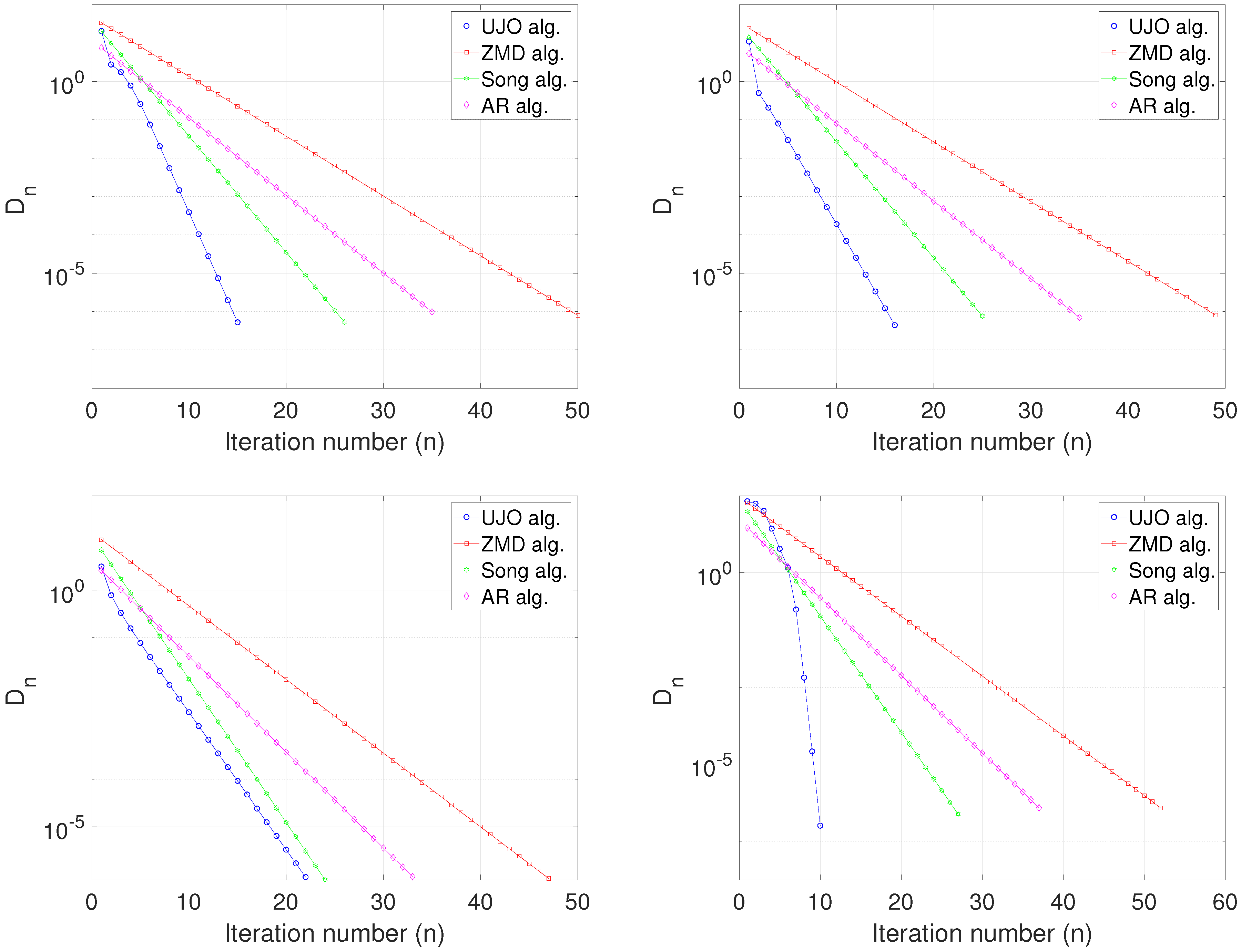 Symmetry 14 00335 g001