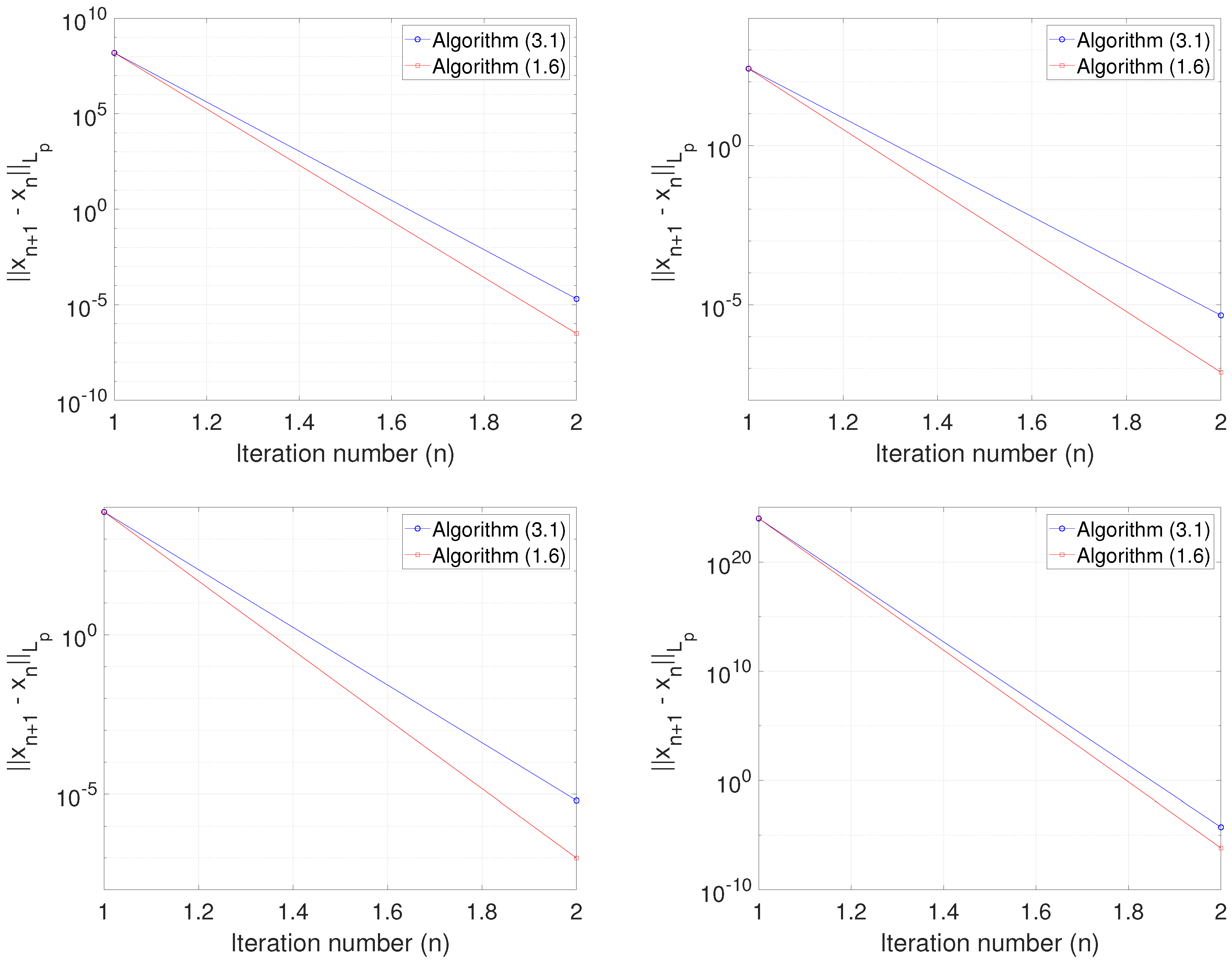Symmetry 14 00335 g002