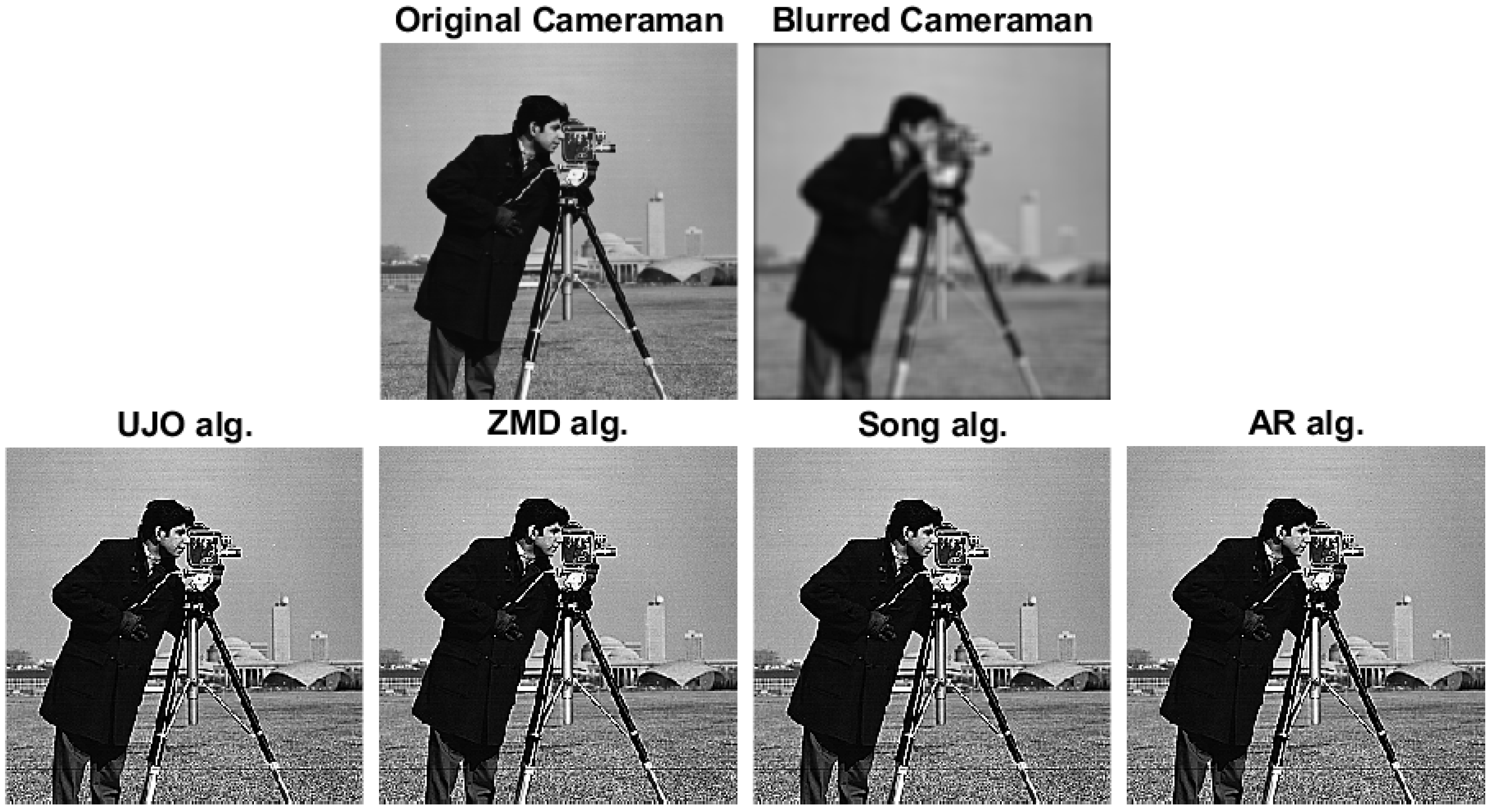 Symmetry 14 00335 g003