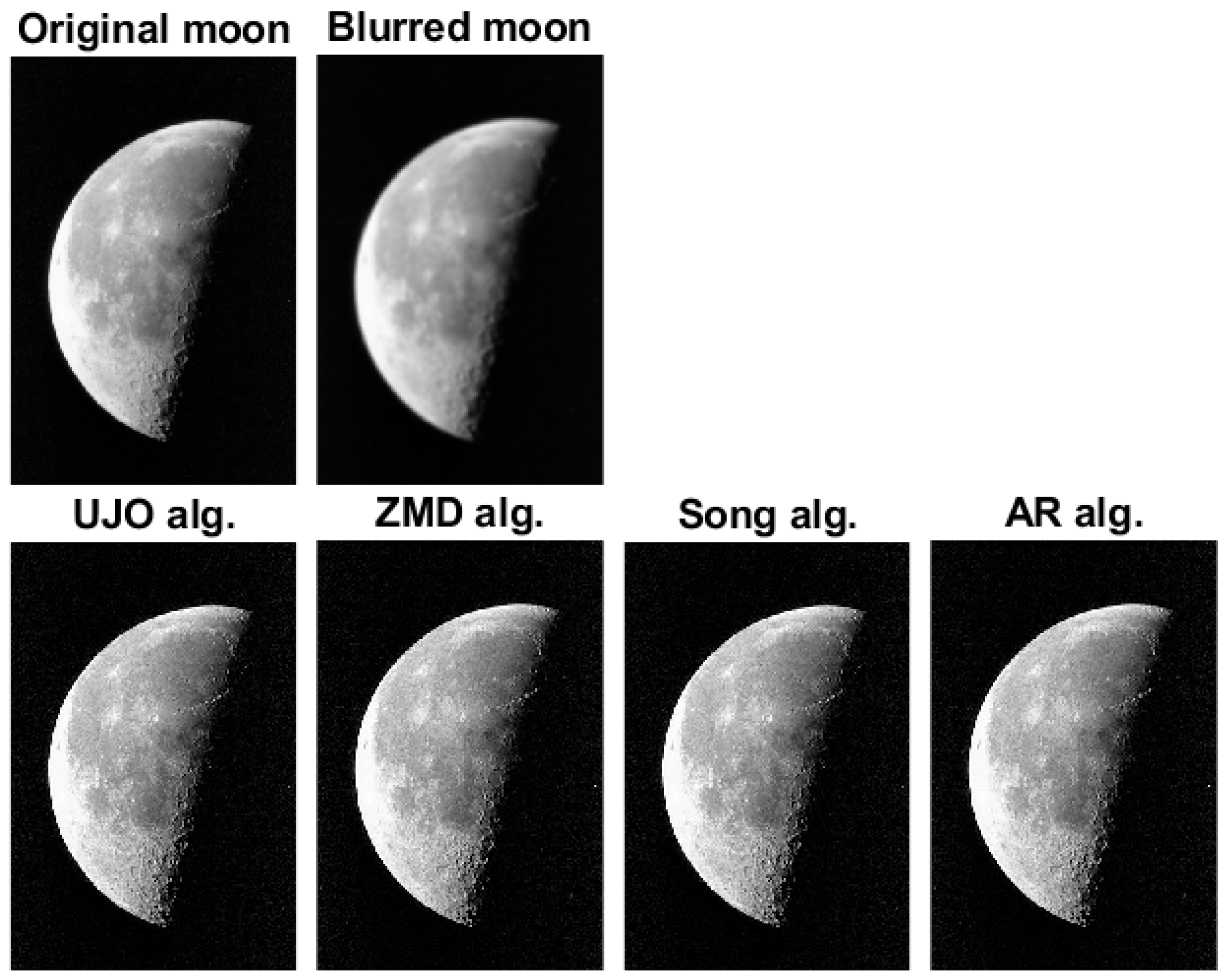 Symmetry 14 00335 g004