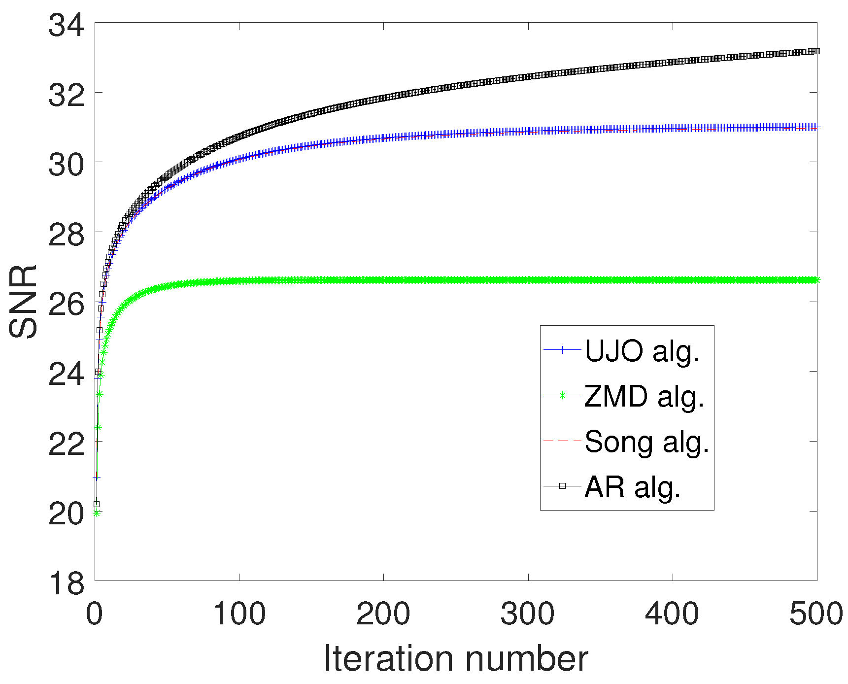 Symmetry 14 00335 g005