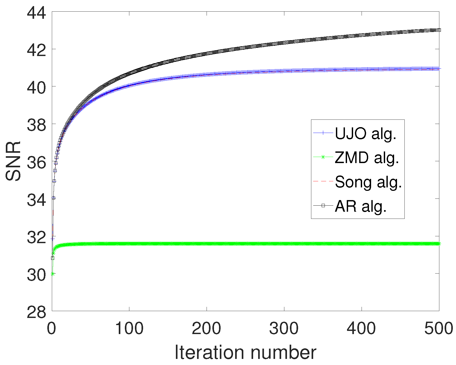 Symmetry 14 00335 g006