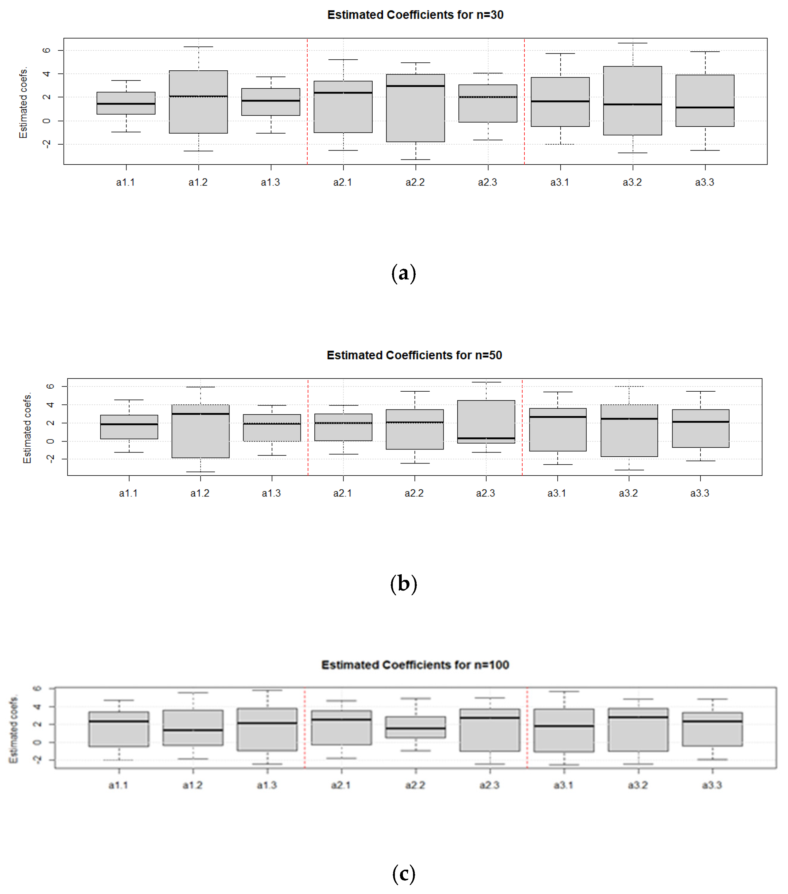 Symmetry 14 00336 g001 Symmetry 14 00336 g001