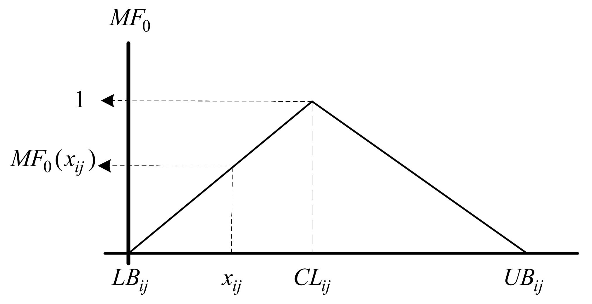 Symmetry 14 00339 g001