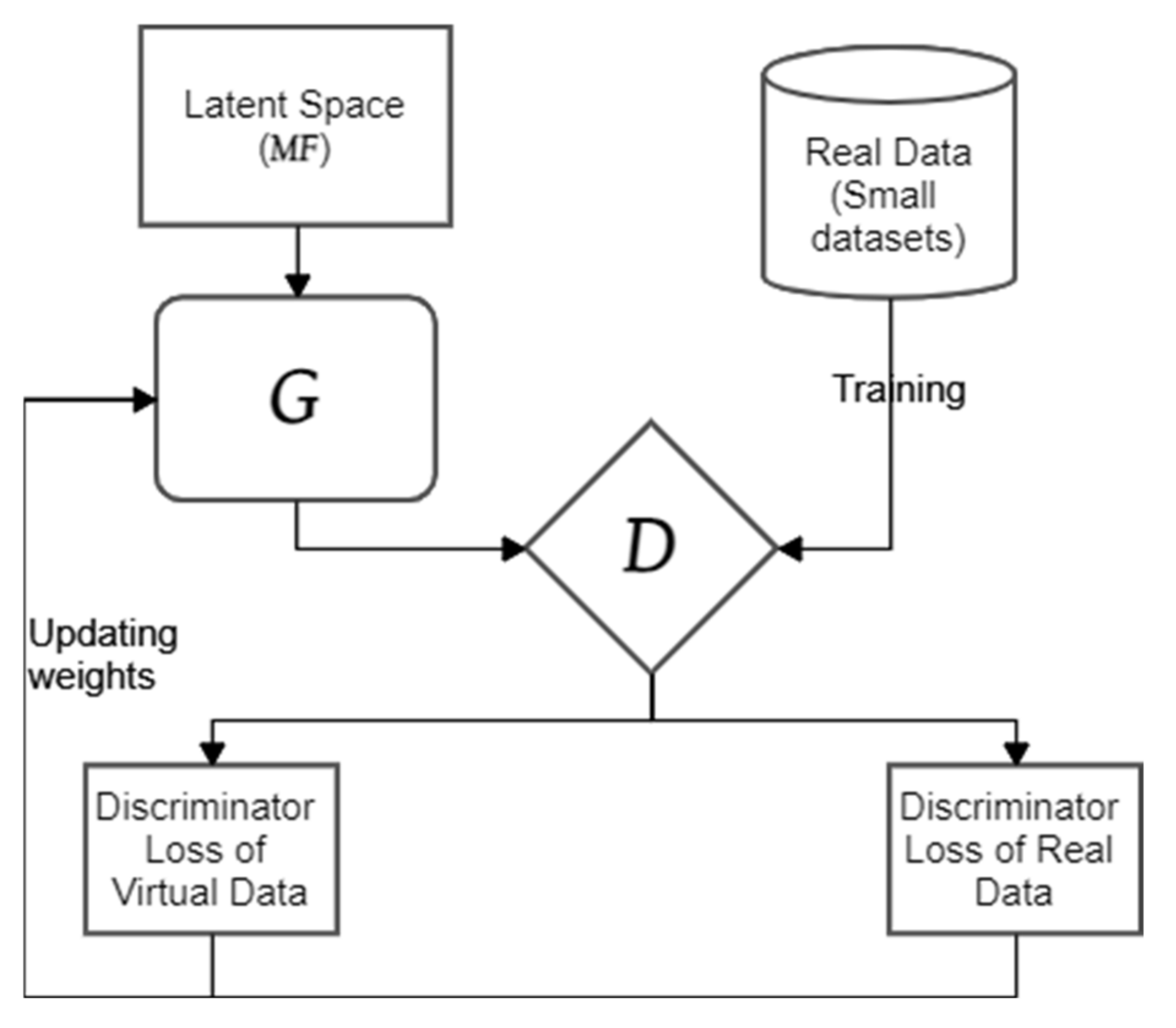 Symmetry 14 00339 g002