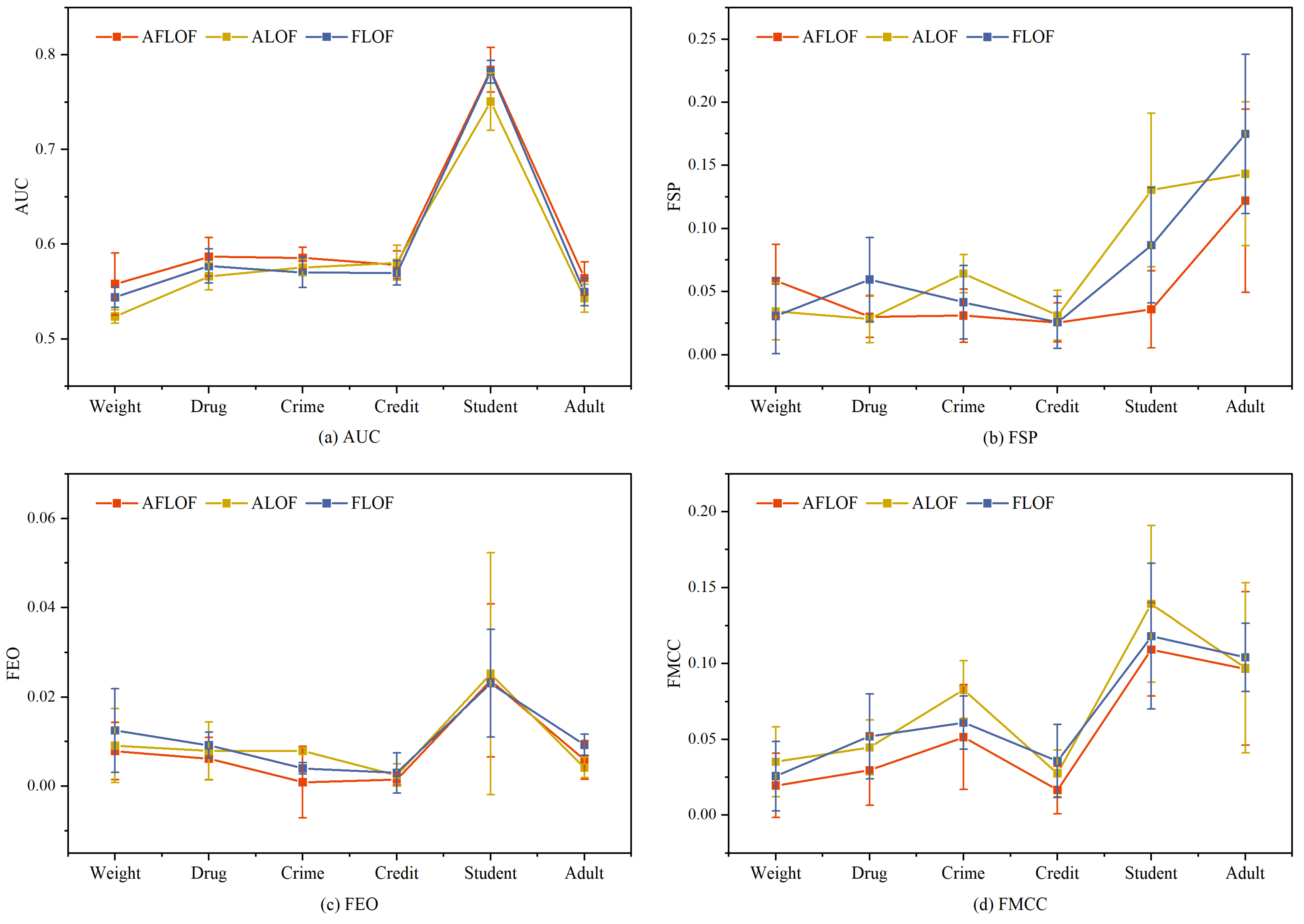 Symmetry 14 00347 g004