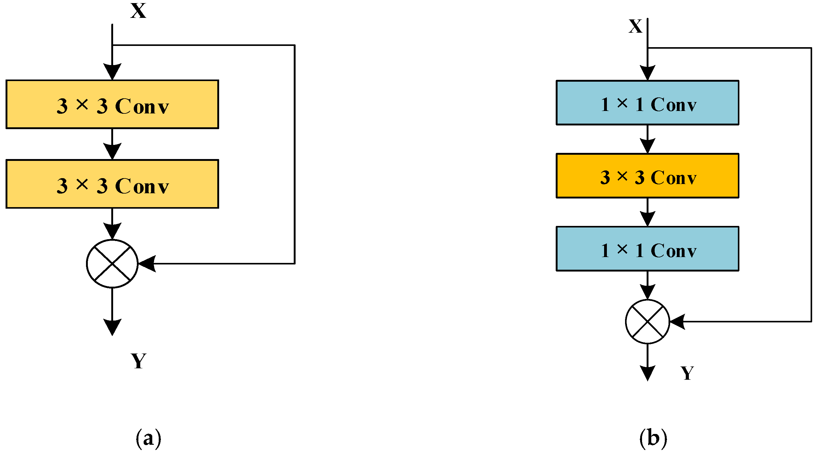 Symmetry 14 00349 g005
