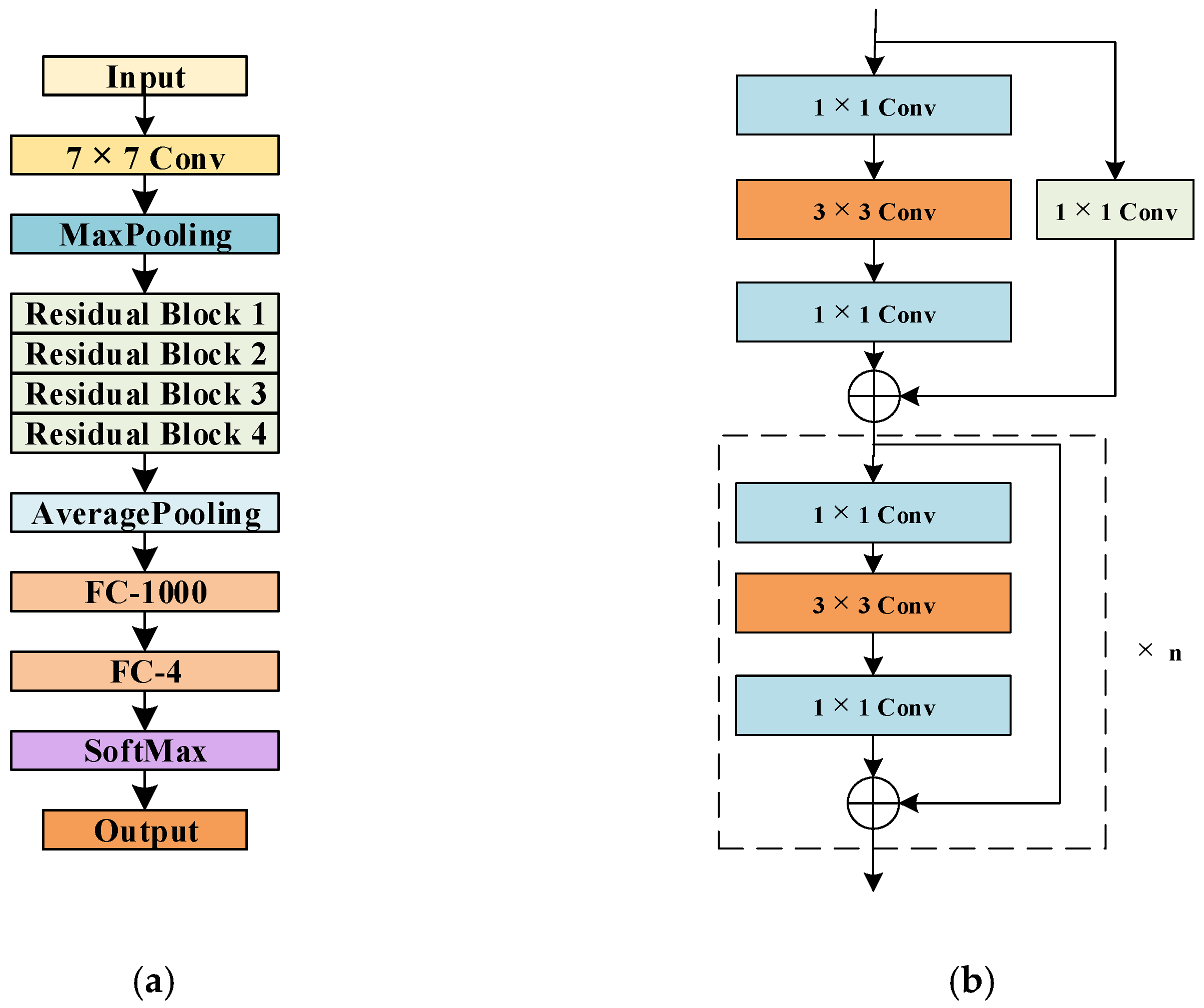 Symmetry 14 00349 g007