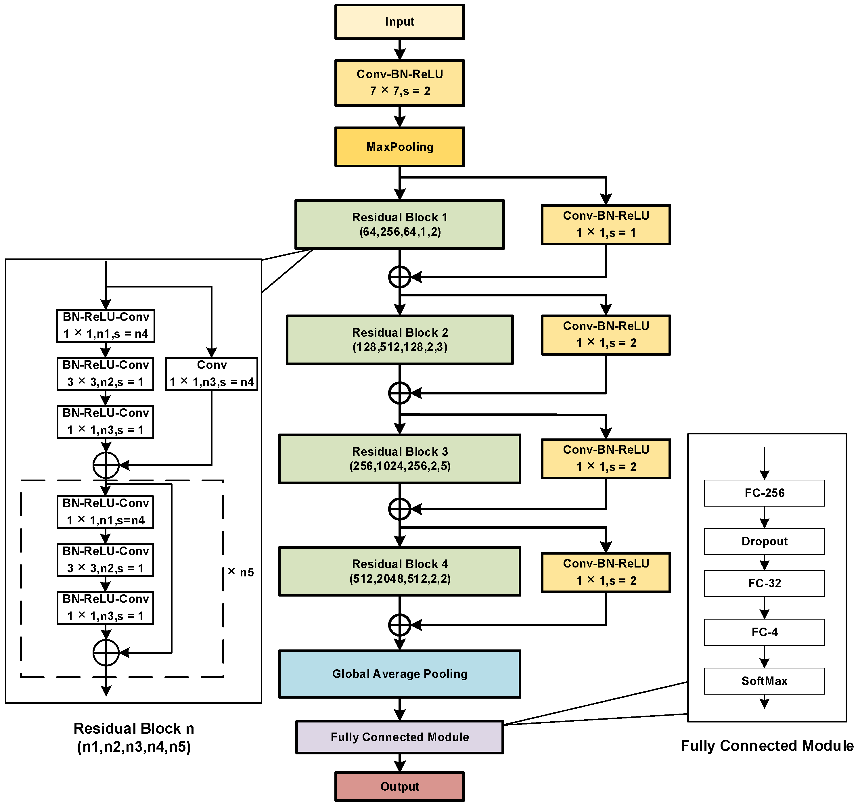 Symmetry 14 00349 g008