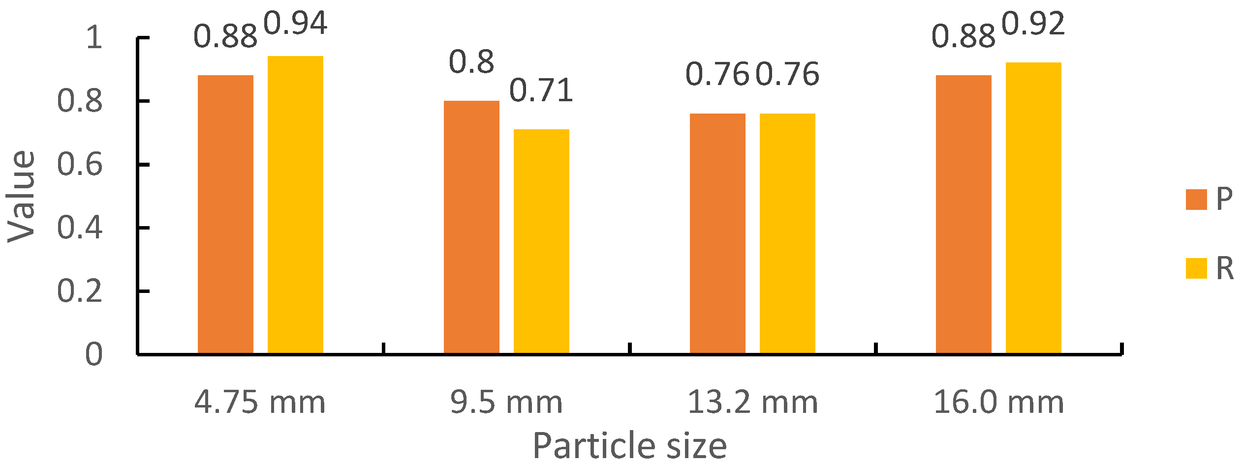 Symmetry 14 00349 g012