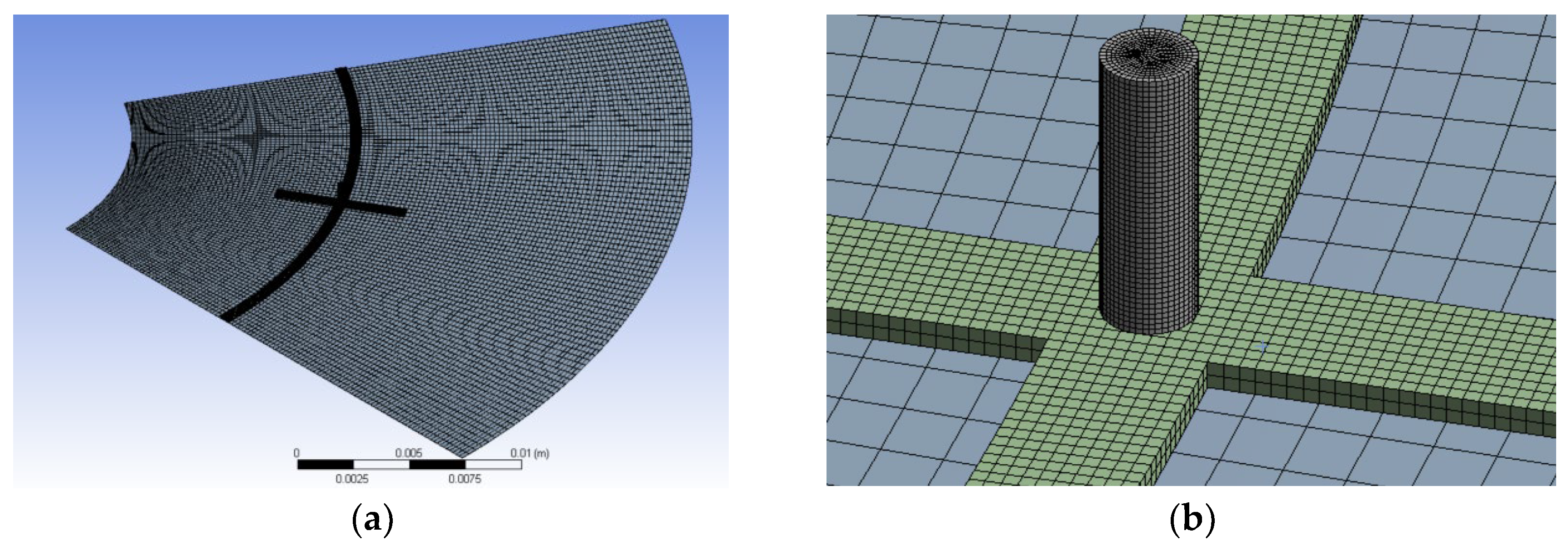 Symmetry 14 00351 g006a
