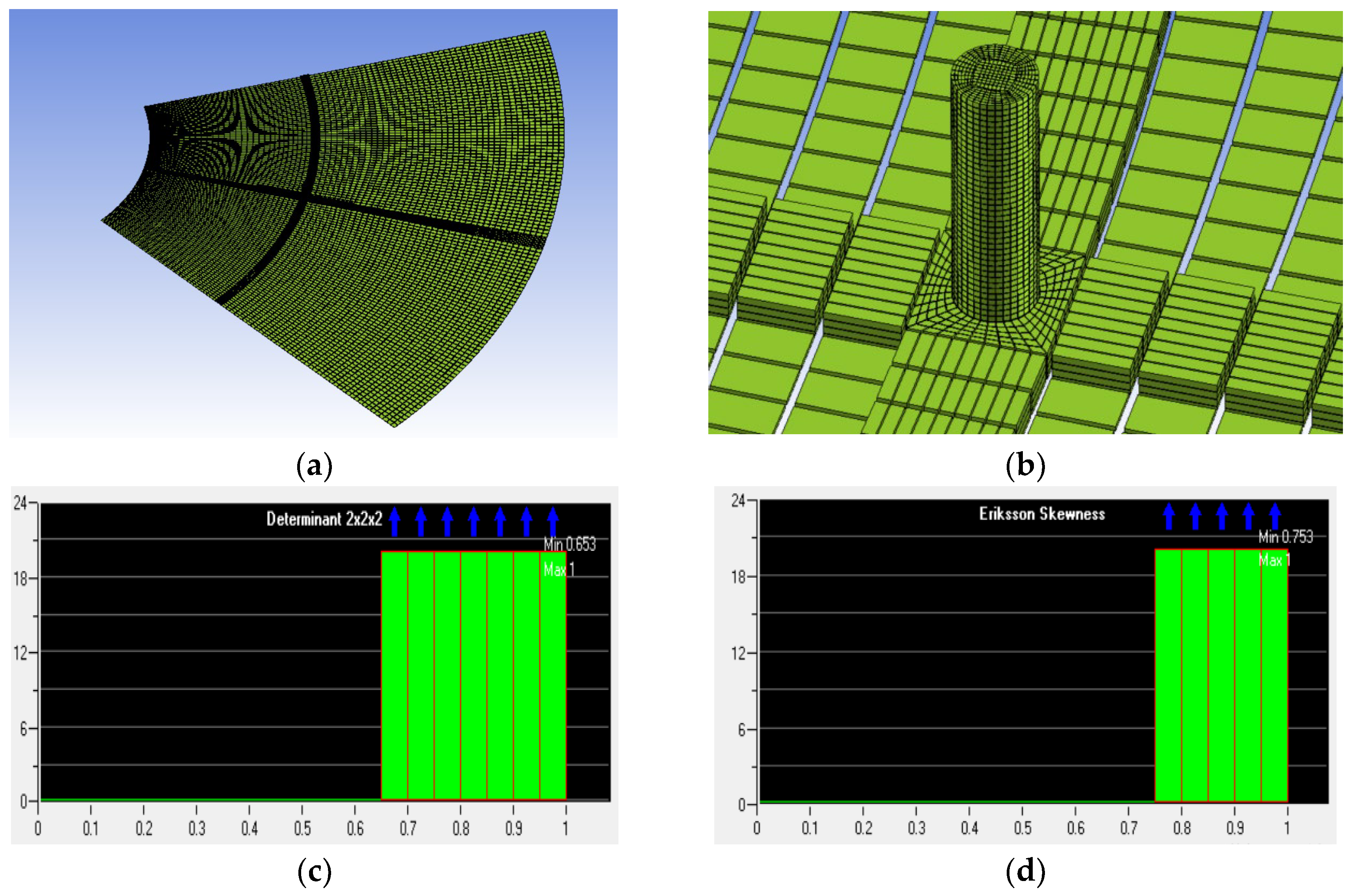 Symmetry 14 00351 g007
