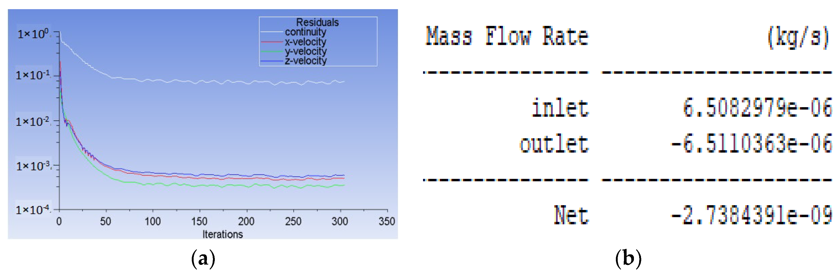 Symmetry 14 00351 g011a