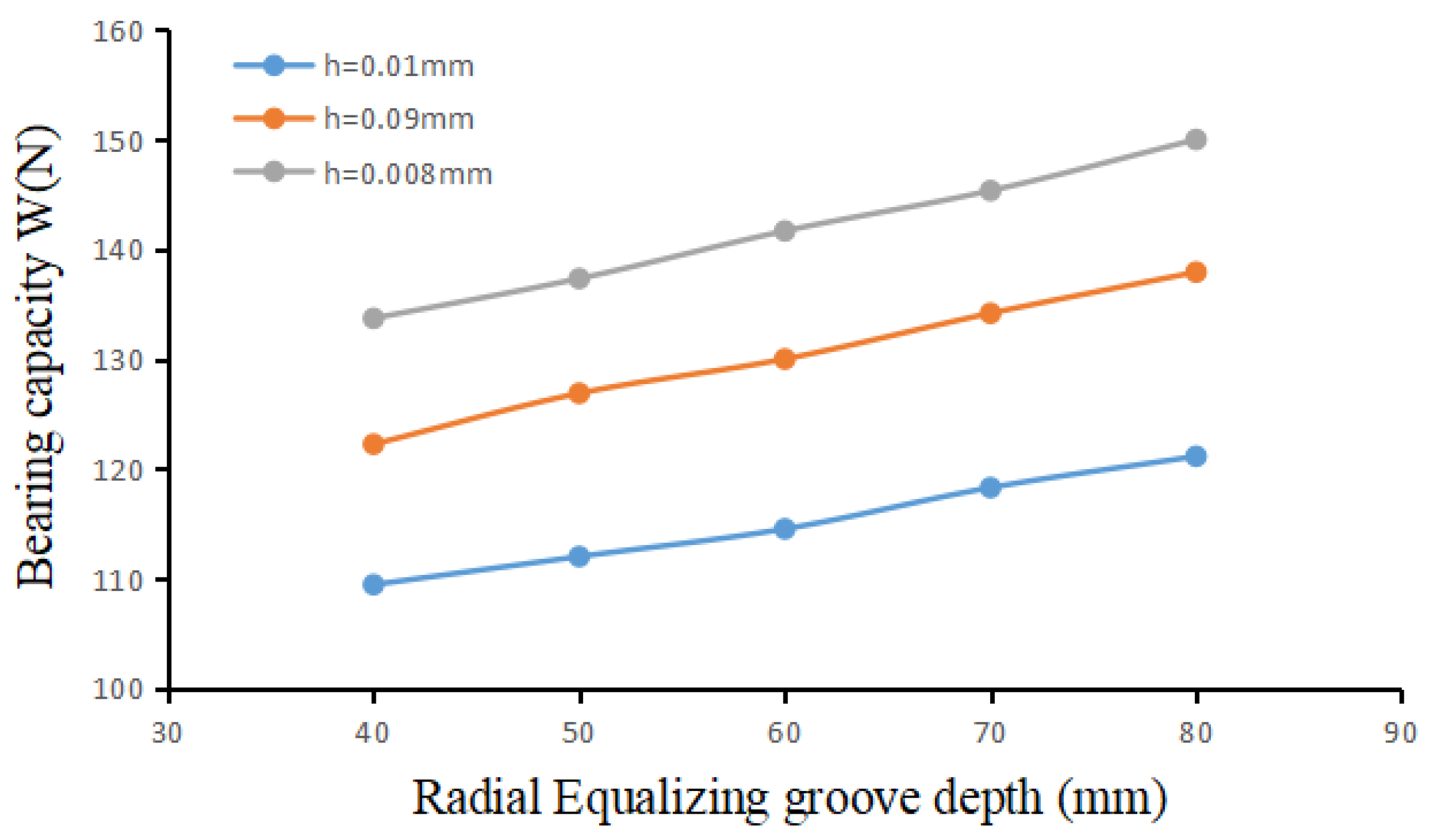 Symmetry 14 00351 g016