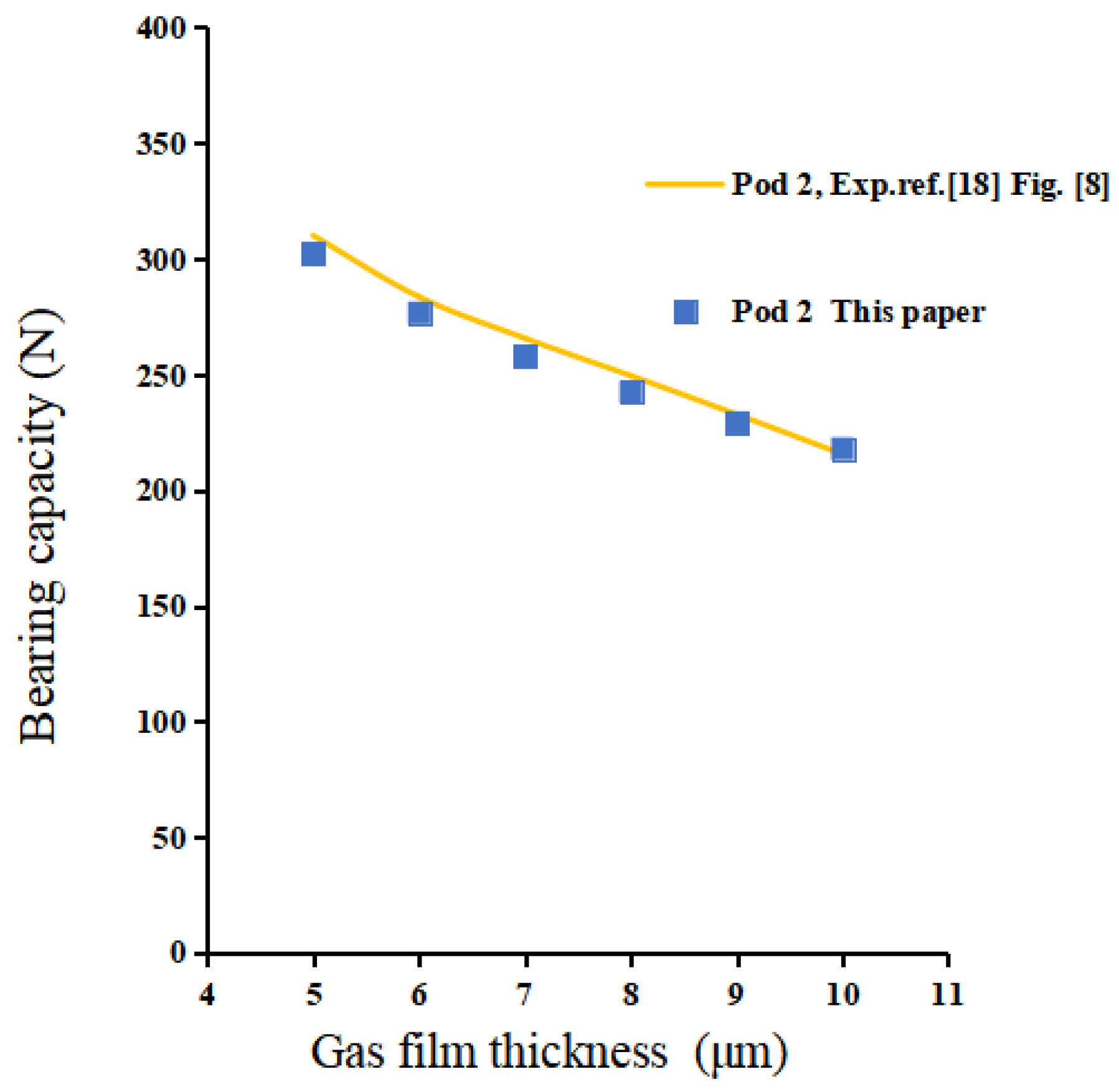 Symmetry 14 00351 g017