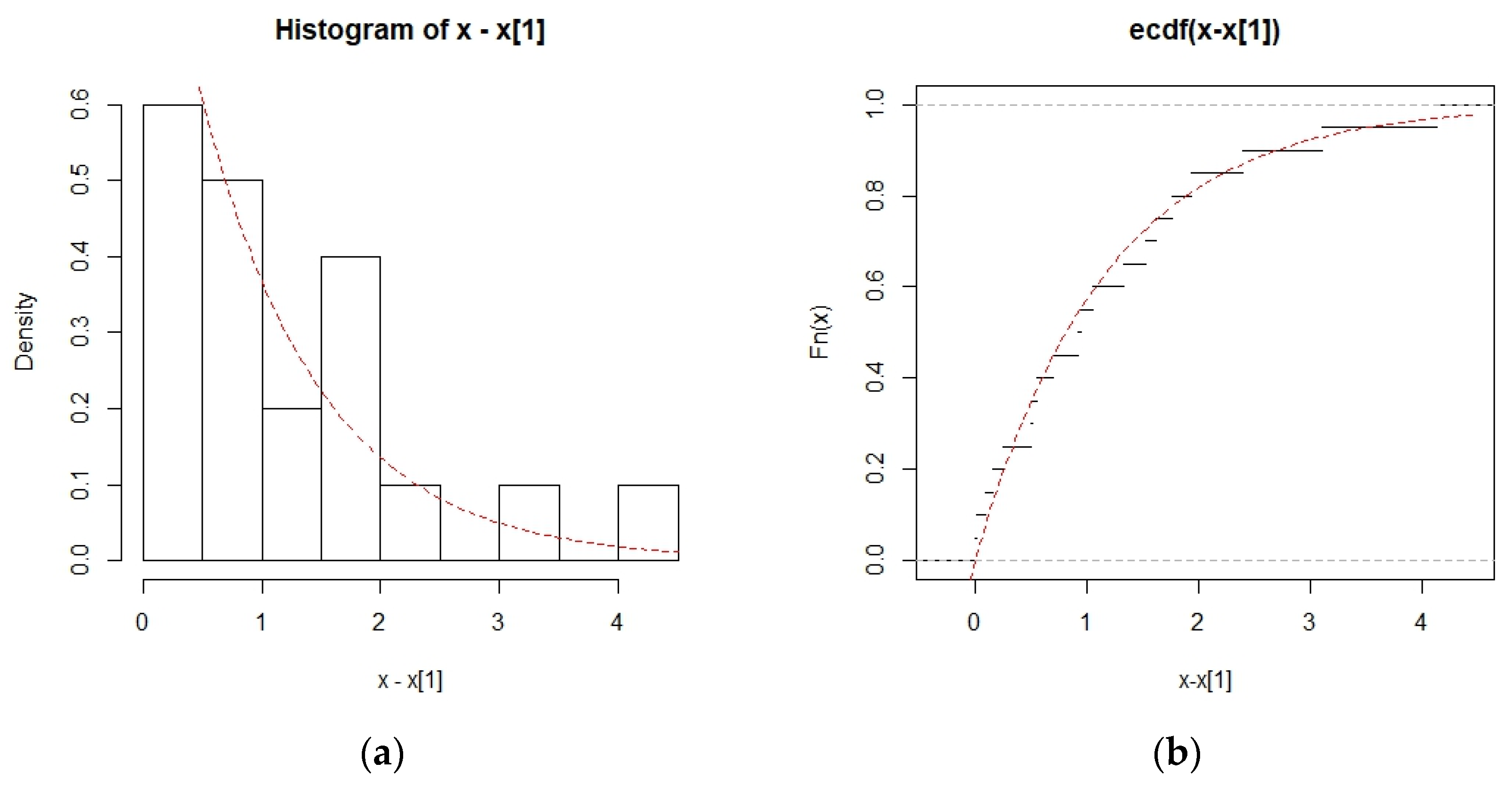 Symmetry 14 00352 g001