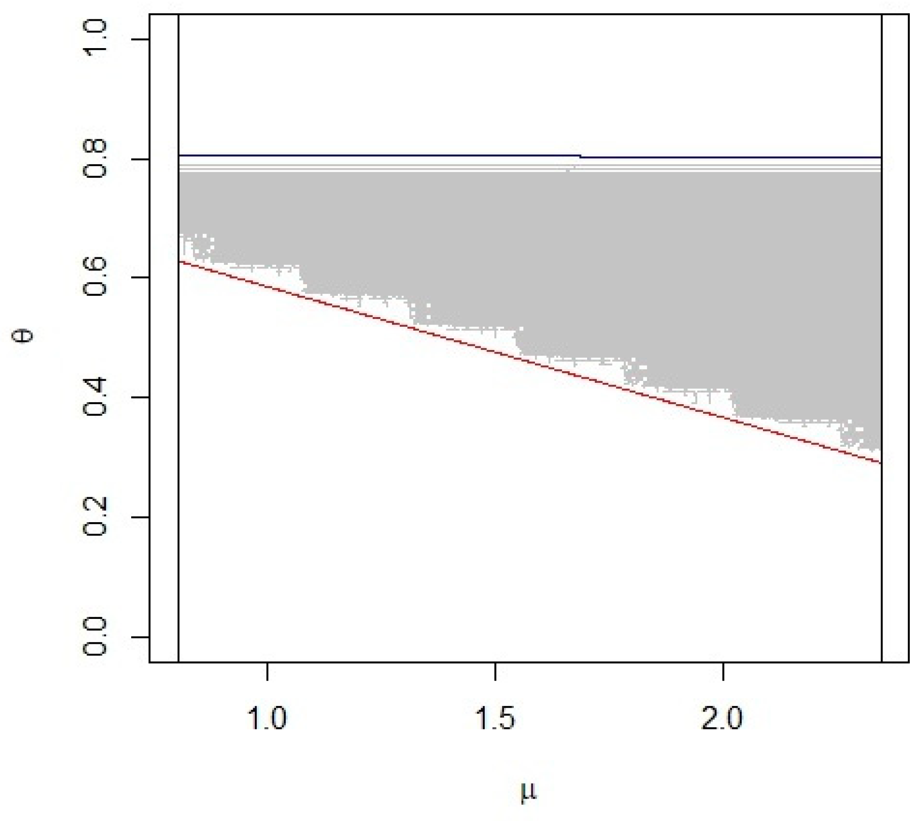 Symmetry 14 00352 g002