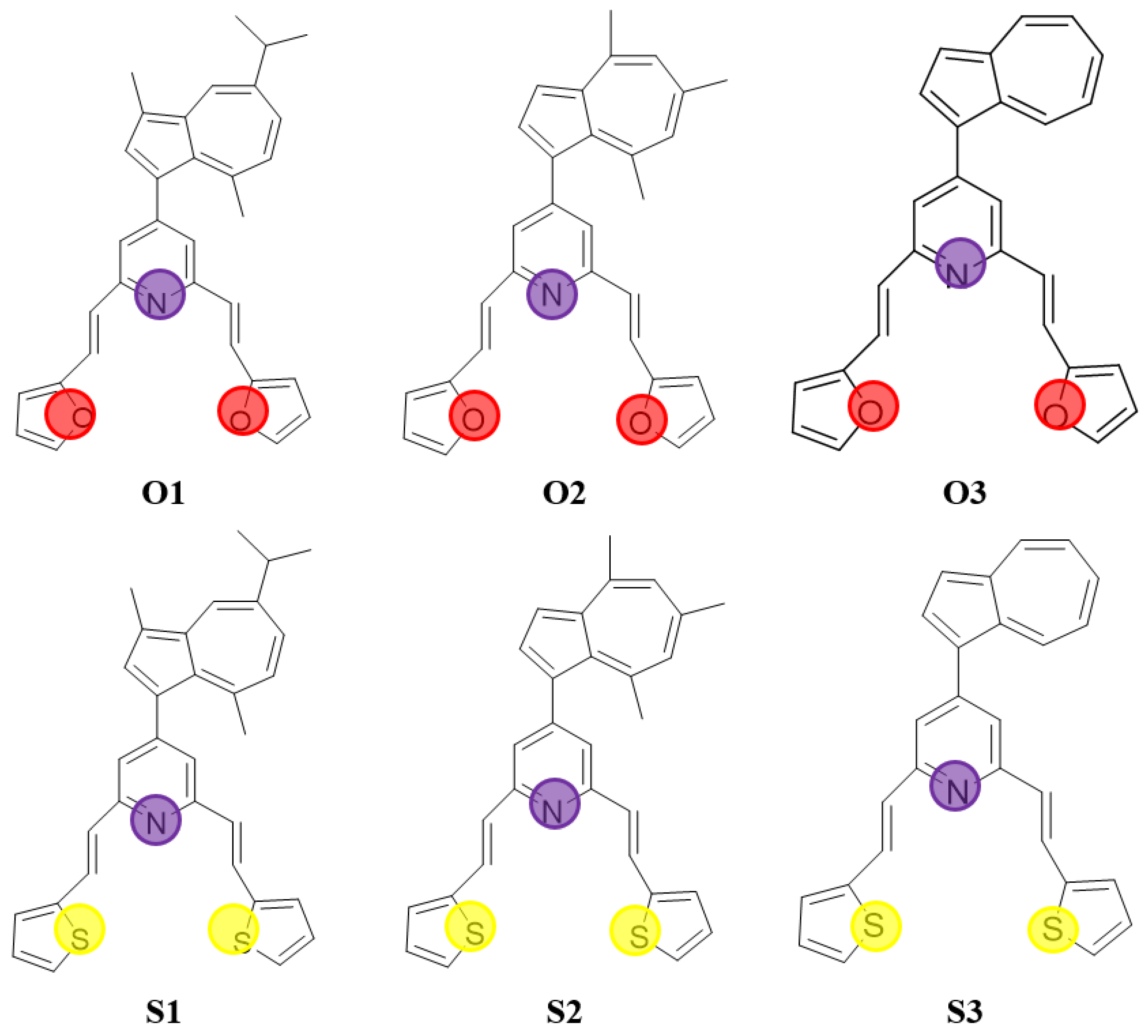 Symmetry 14 00354 g001