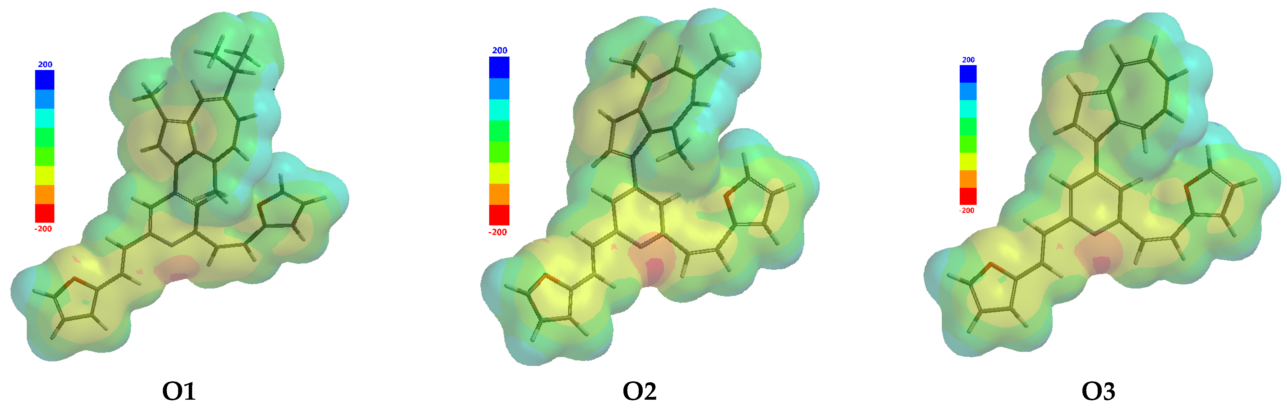 Symmetry 14 00354 g002