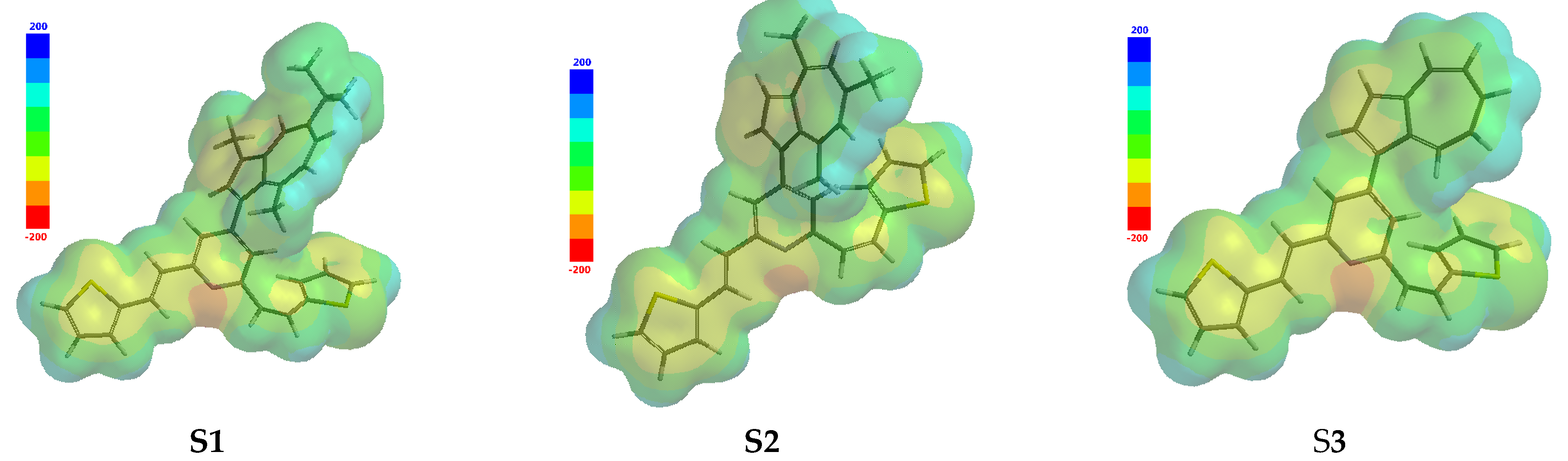 Symmetry 14 00354 g003