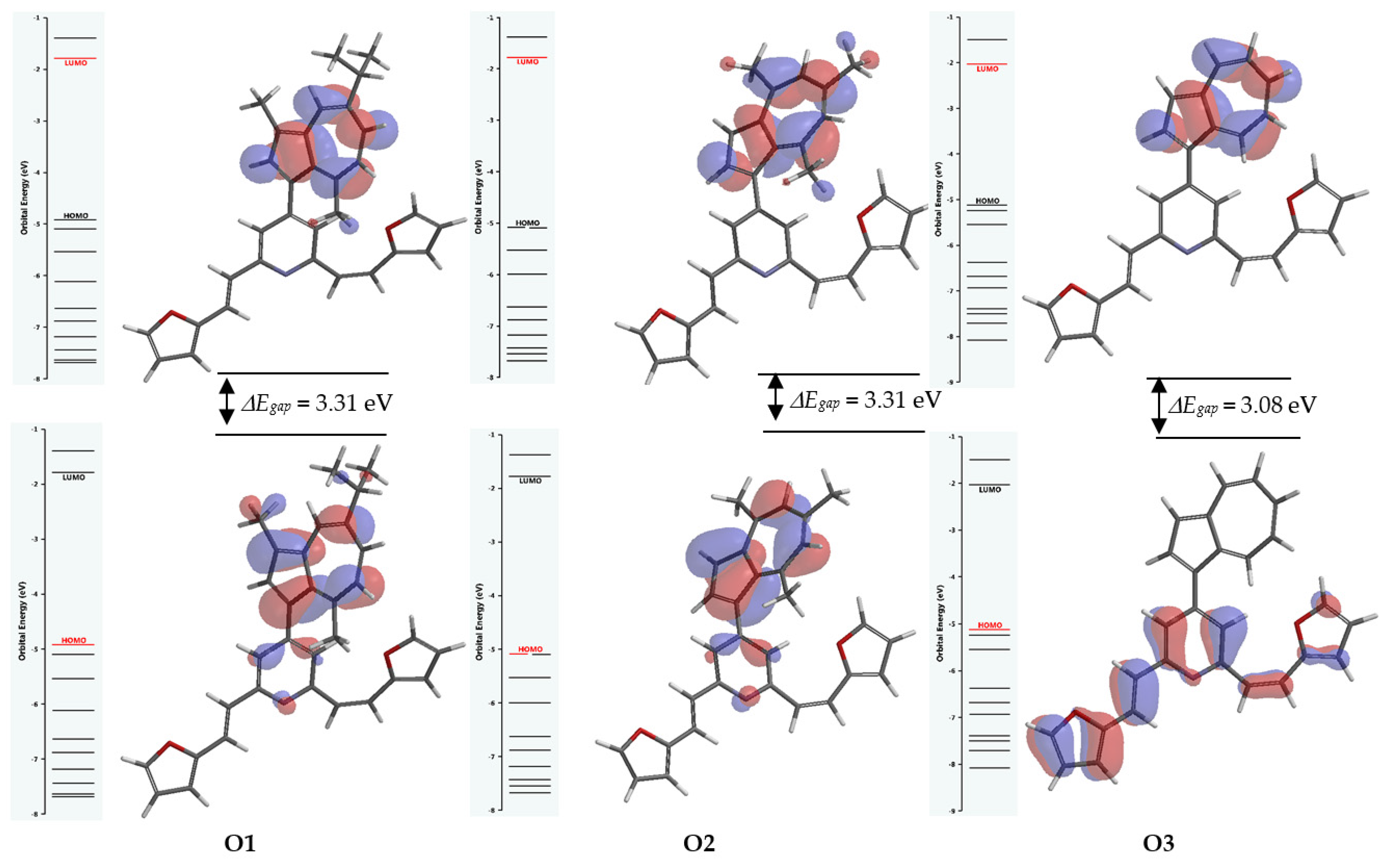 Symmetry 14 00354 g004