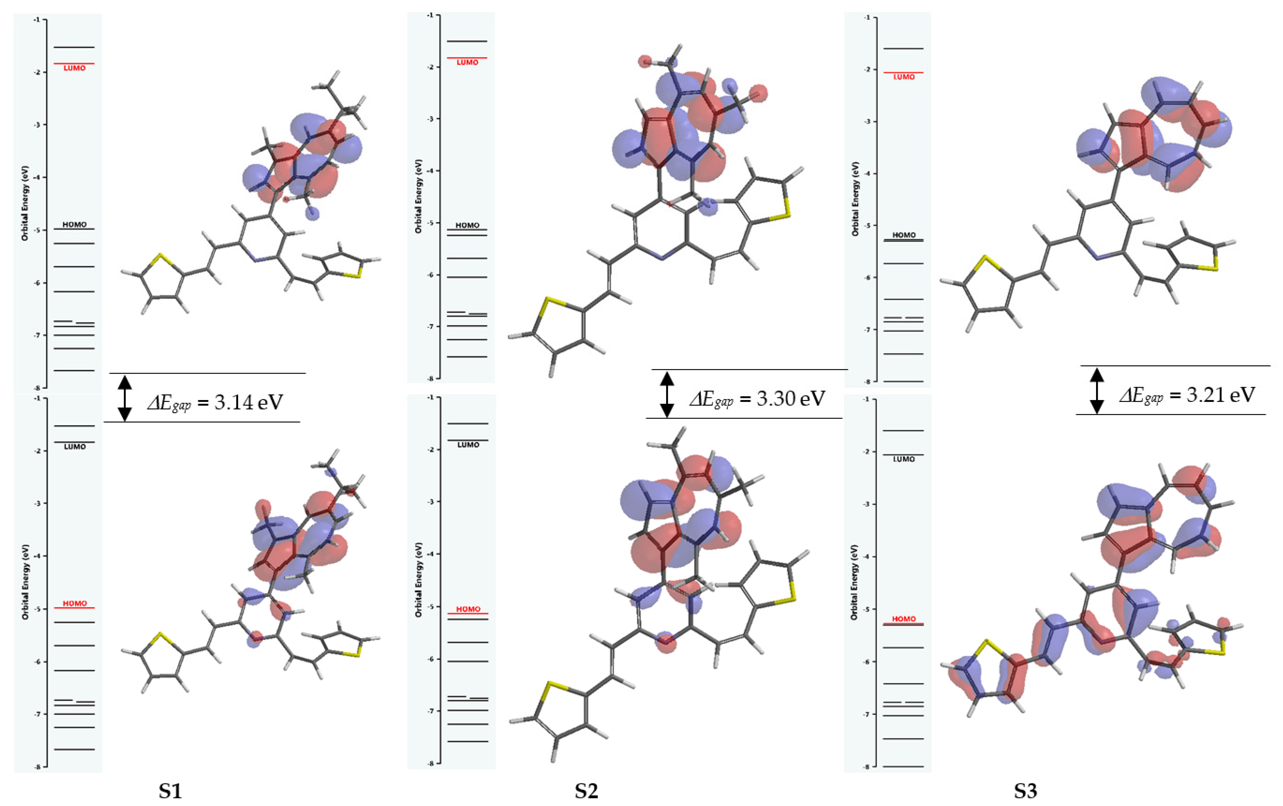 Symmetry 14 00354 g005