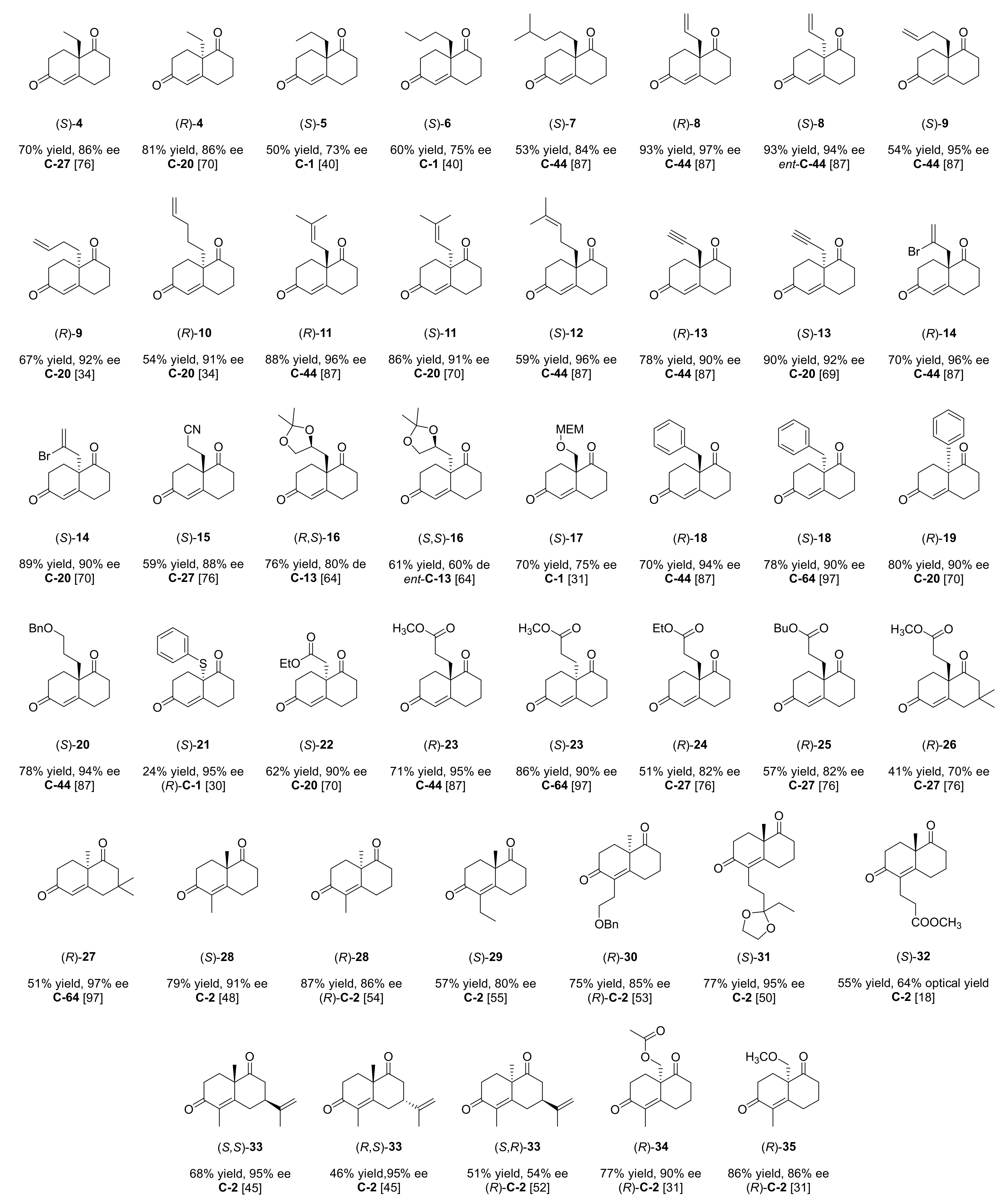 Symmetry 14 00355 g004