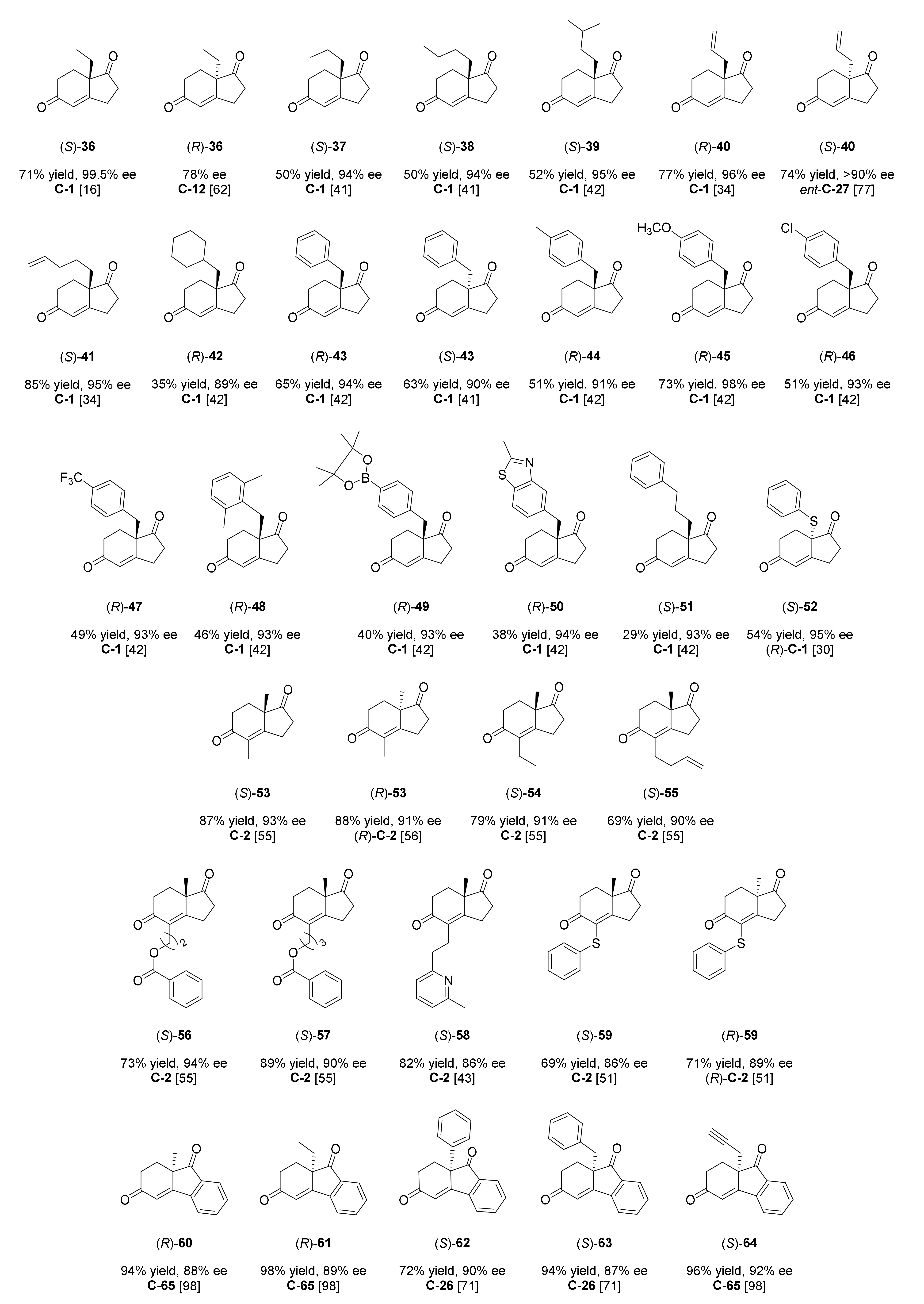Symmetry 14 00355 g005