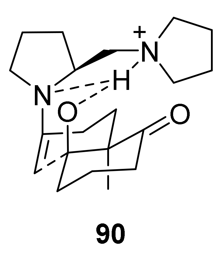 Symmetry 14 00355 g007