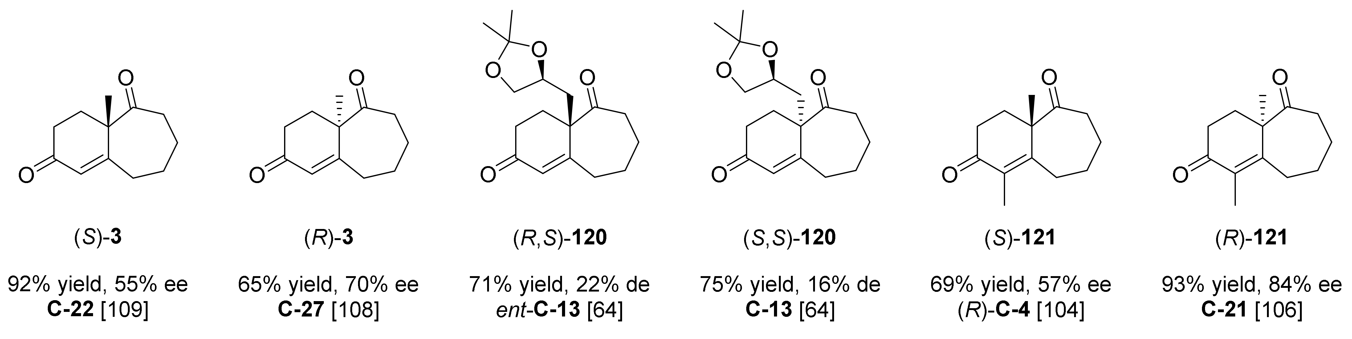 Symmetry 14 00355 g010