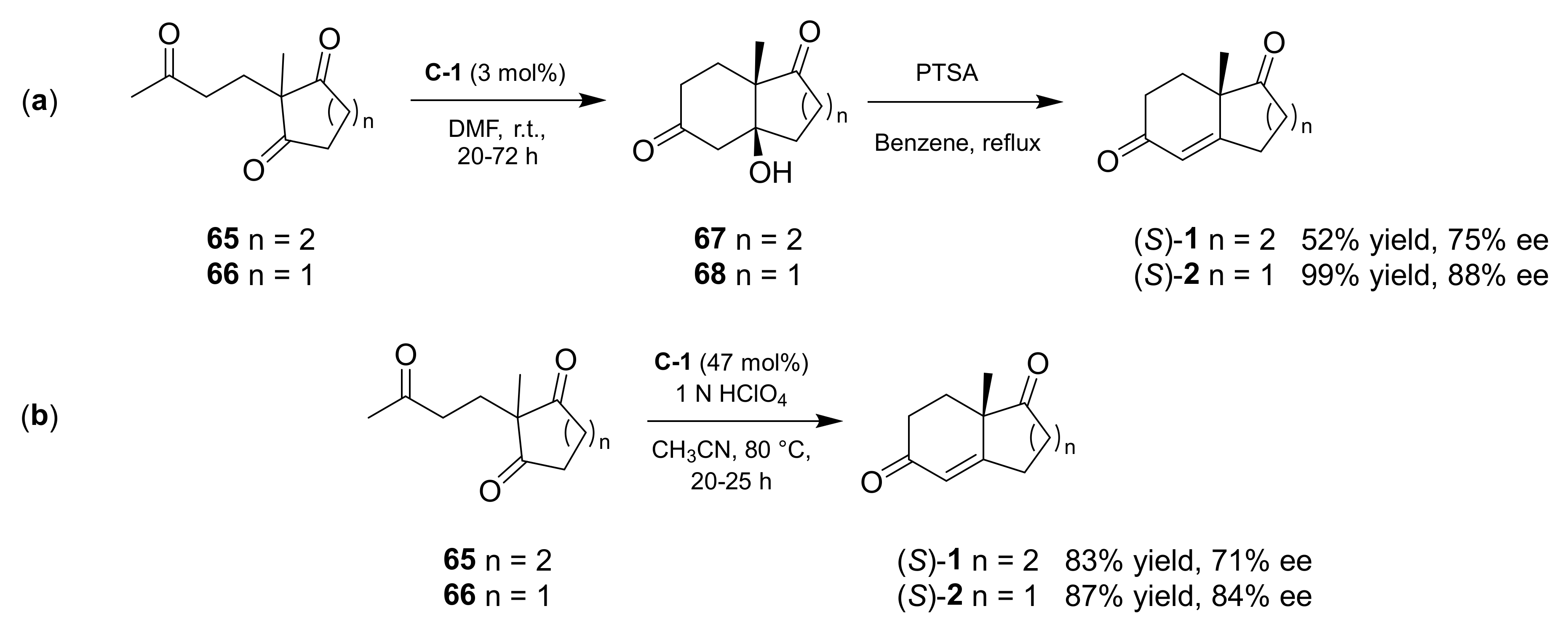 Symmetry 14 00355 sch001