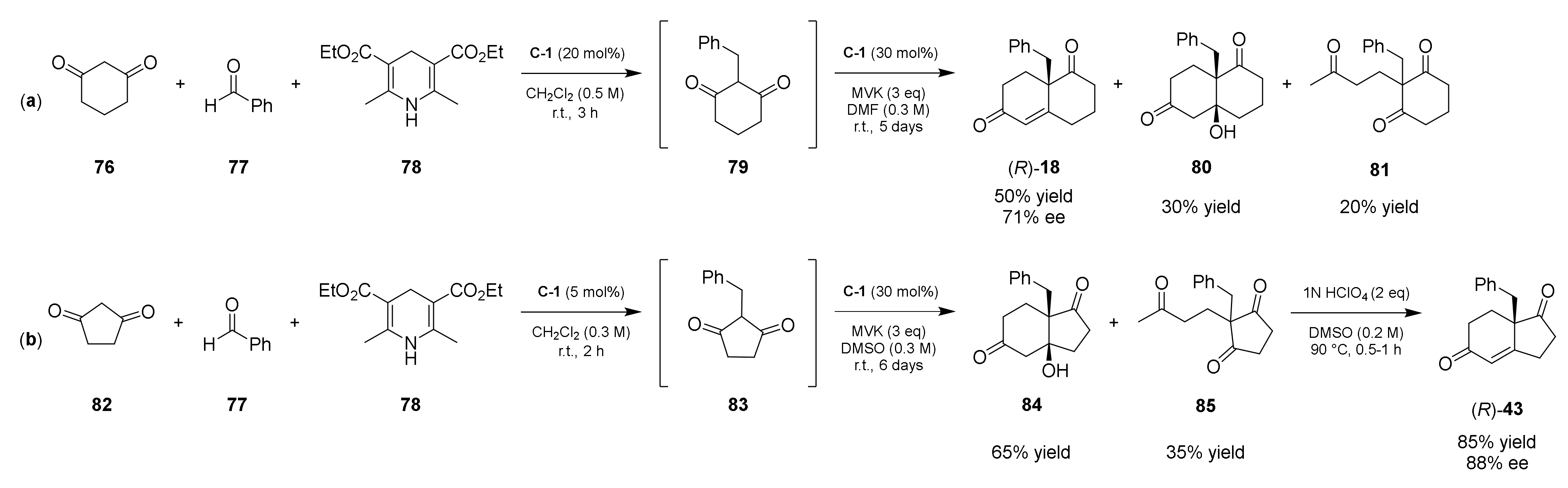Symmetry 14 00355 sch004