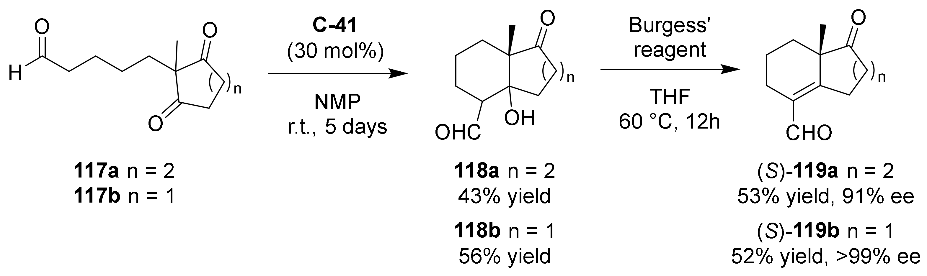 Symmetry 14 00355 sch012