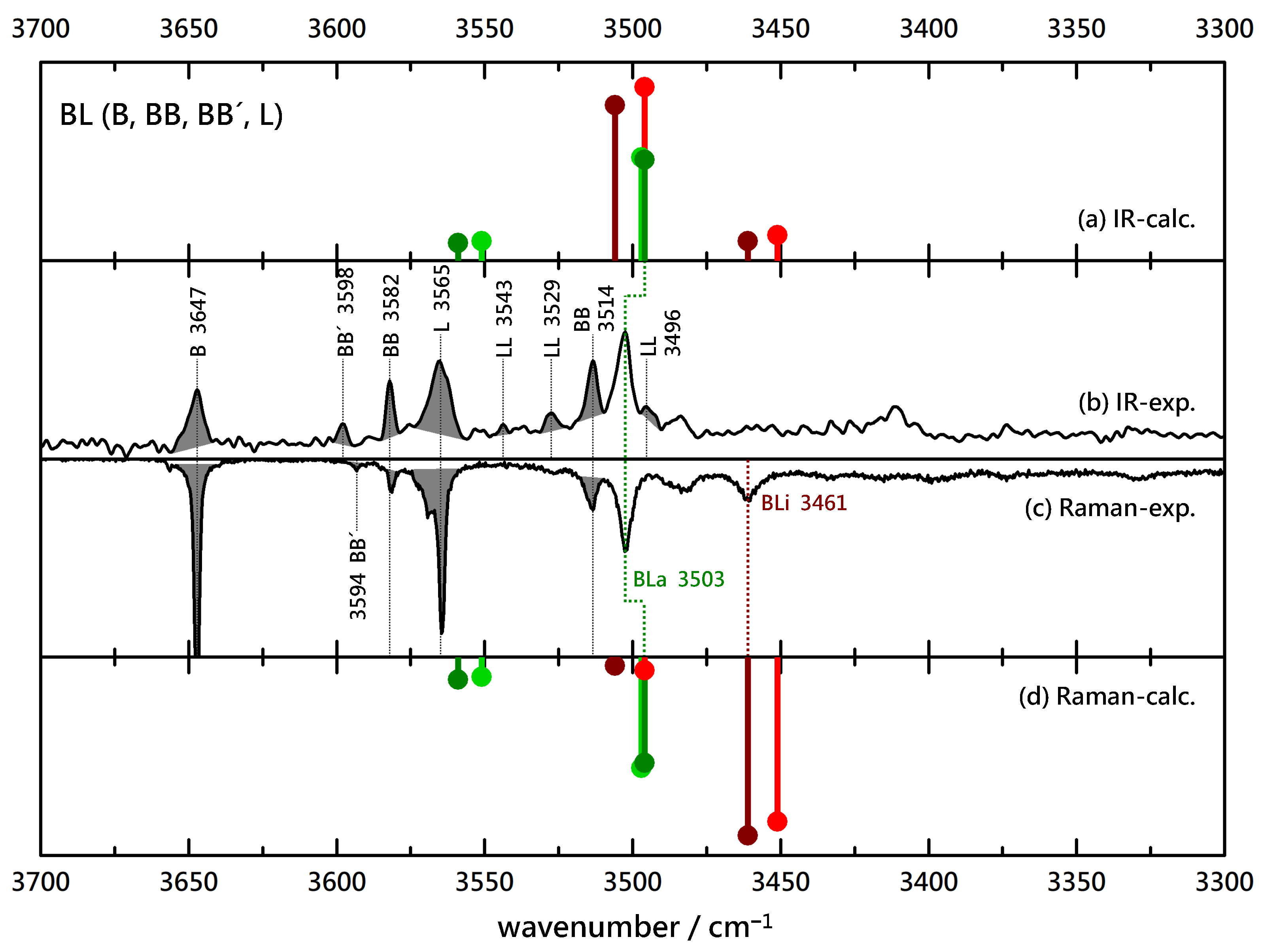 Symmetry 14 00357 g002