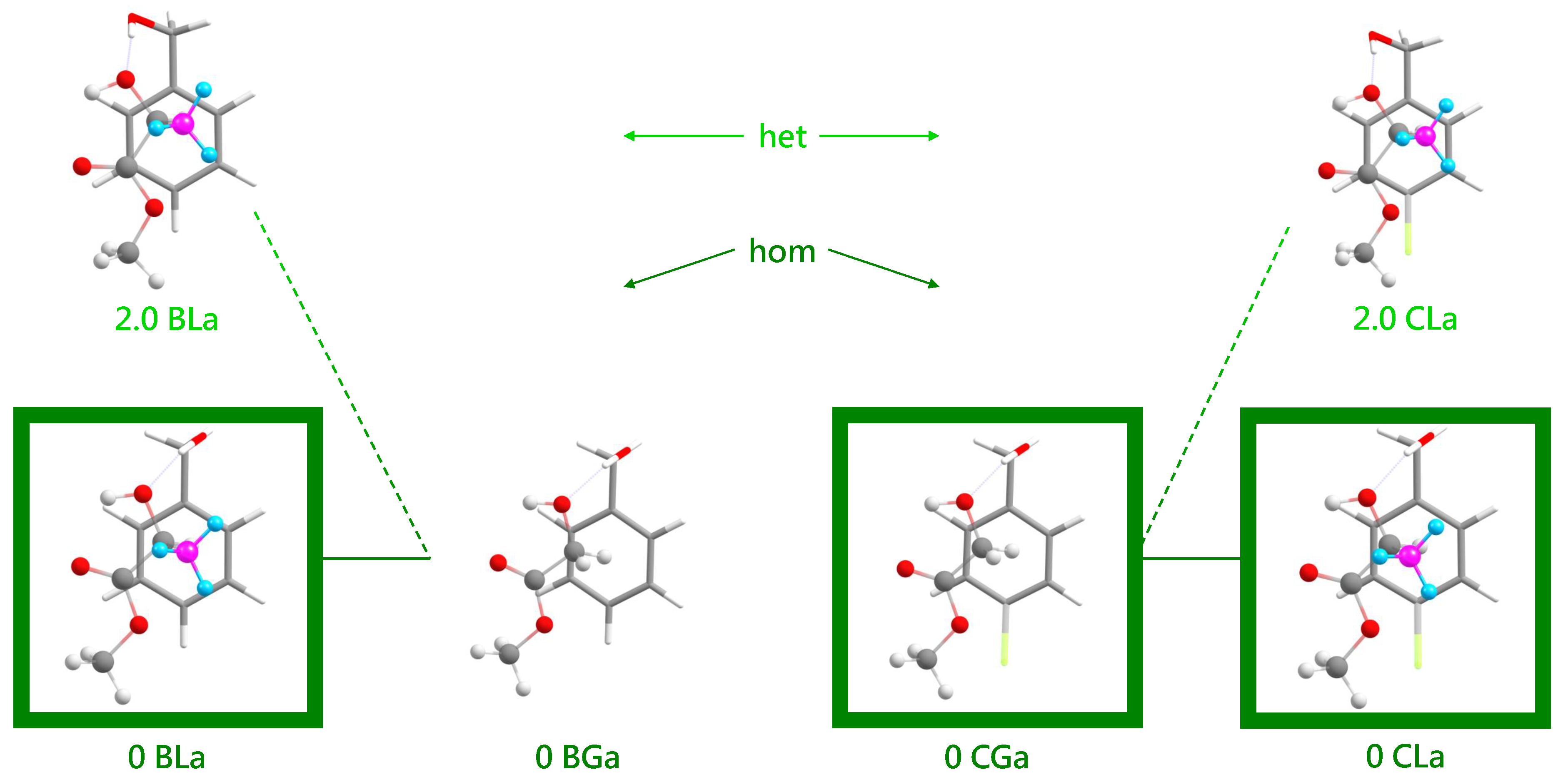 Symmetry 14 00357 g007