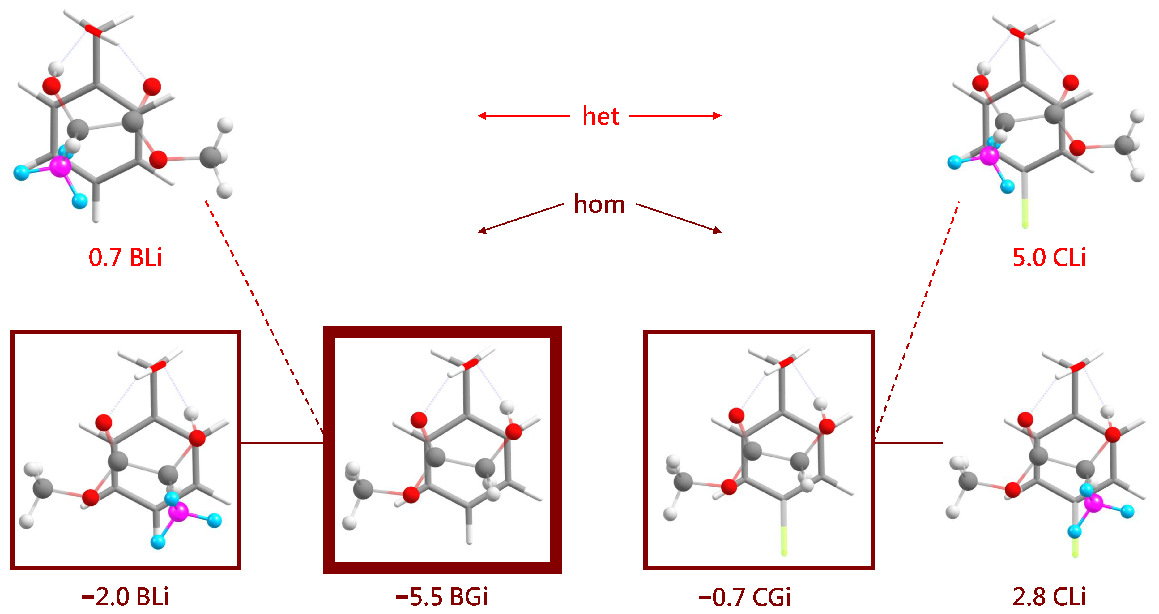 Symmetry 14 00357 g008