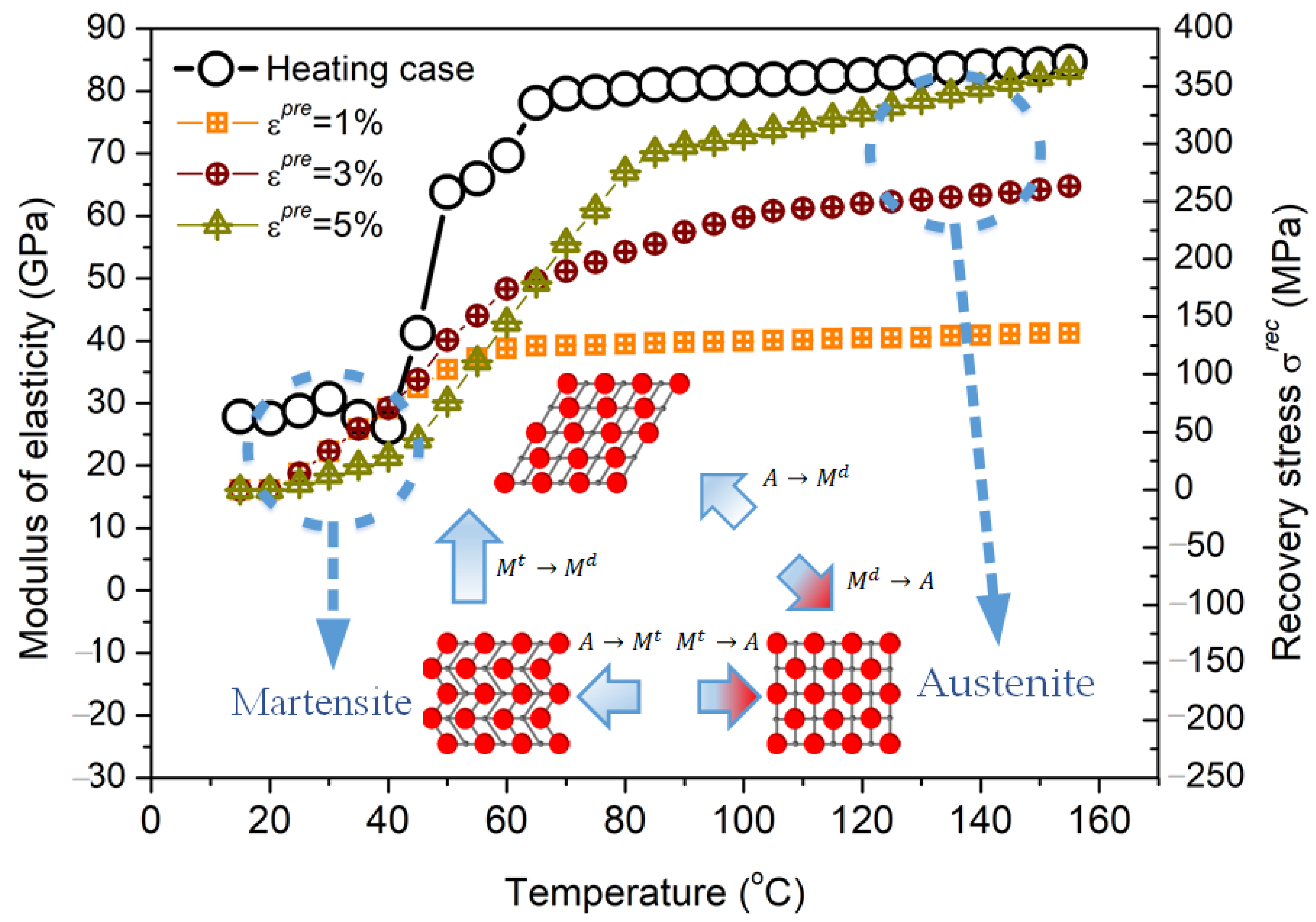 Symmetry 14 00361 g002