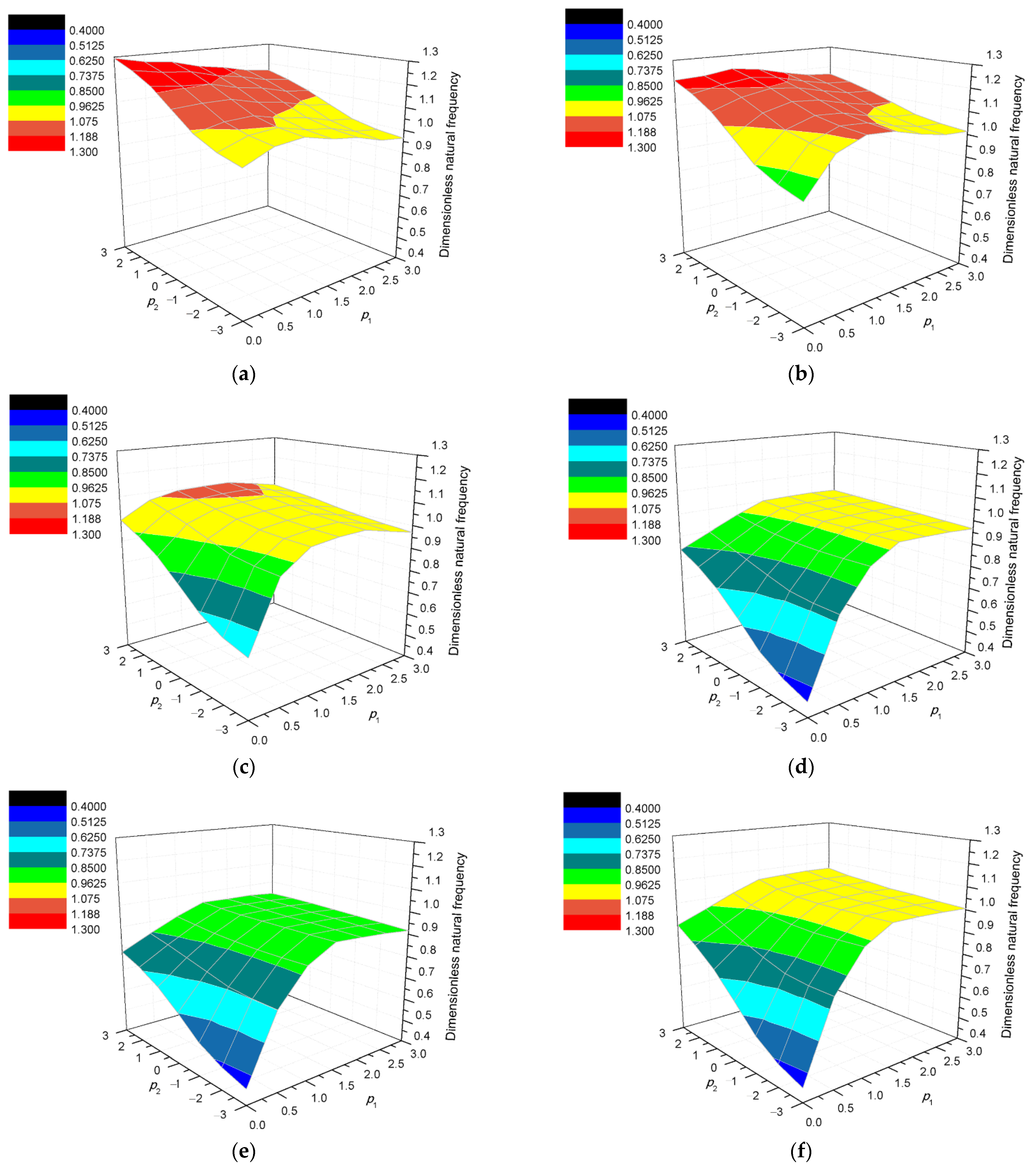 Symmetry 14 00361 g010