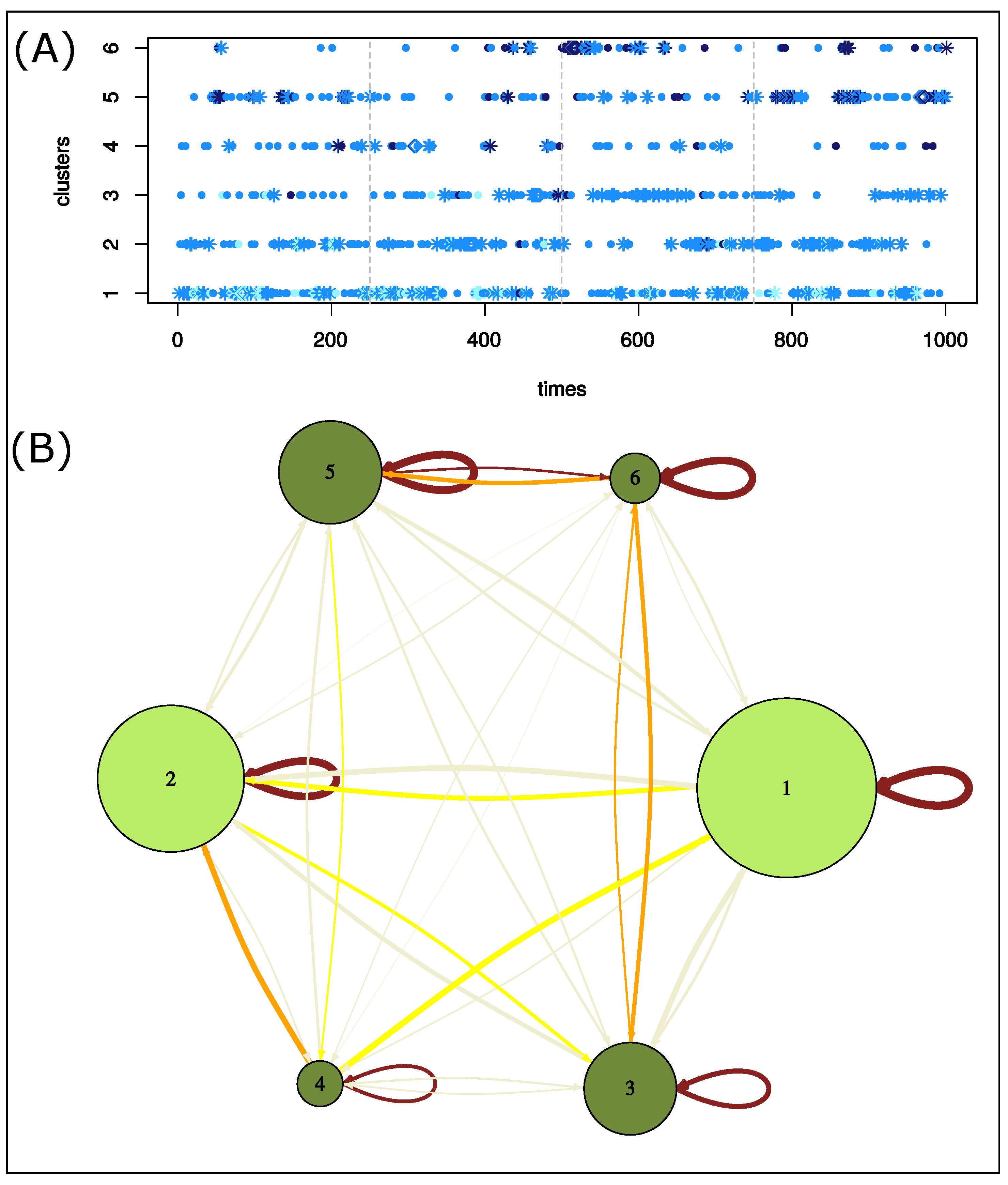 Symmetry 14 00362 g008
