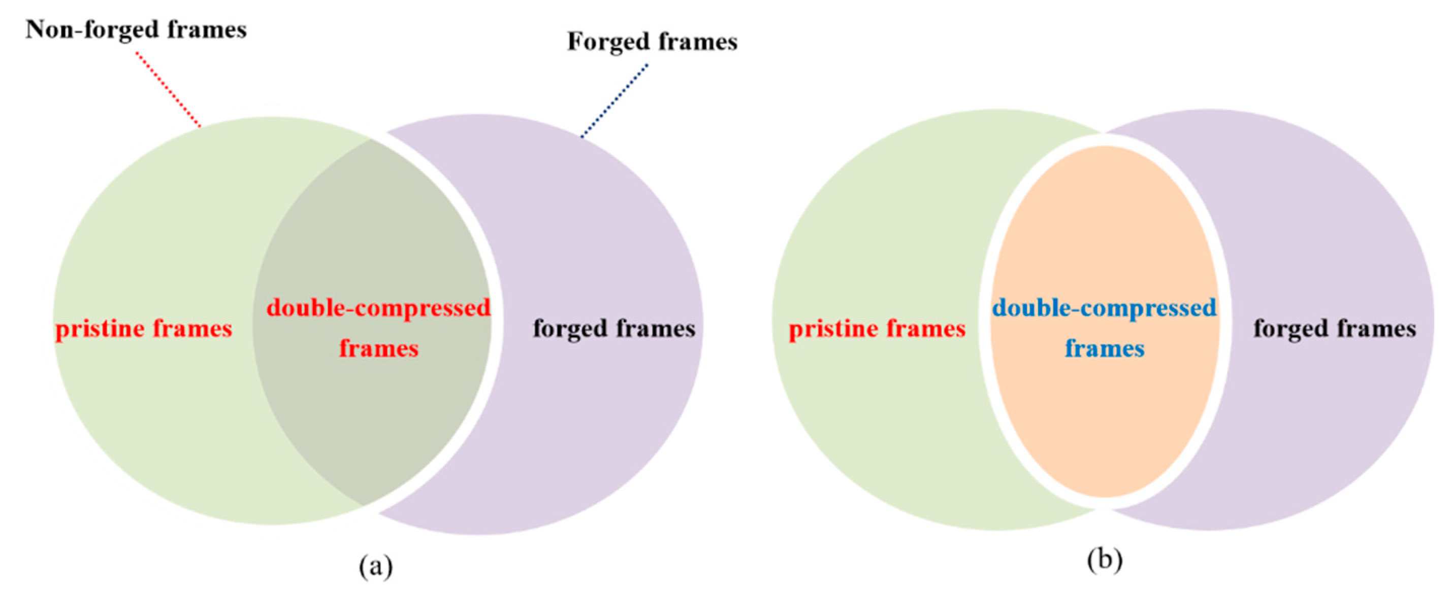 Symmetry 14 00364 g002