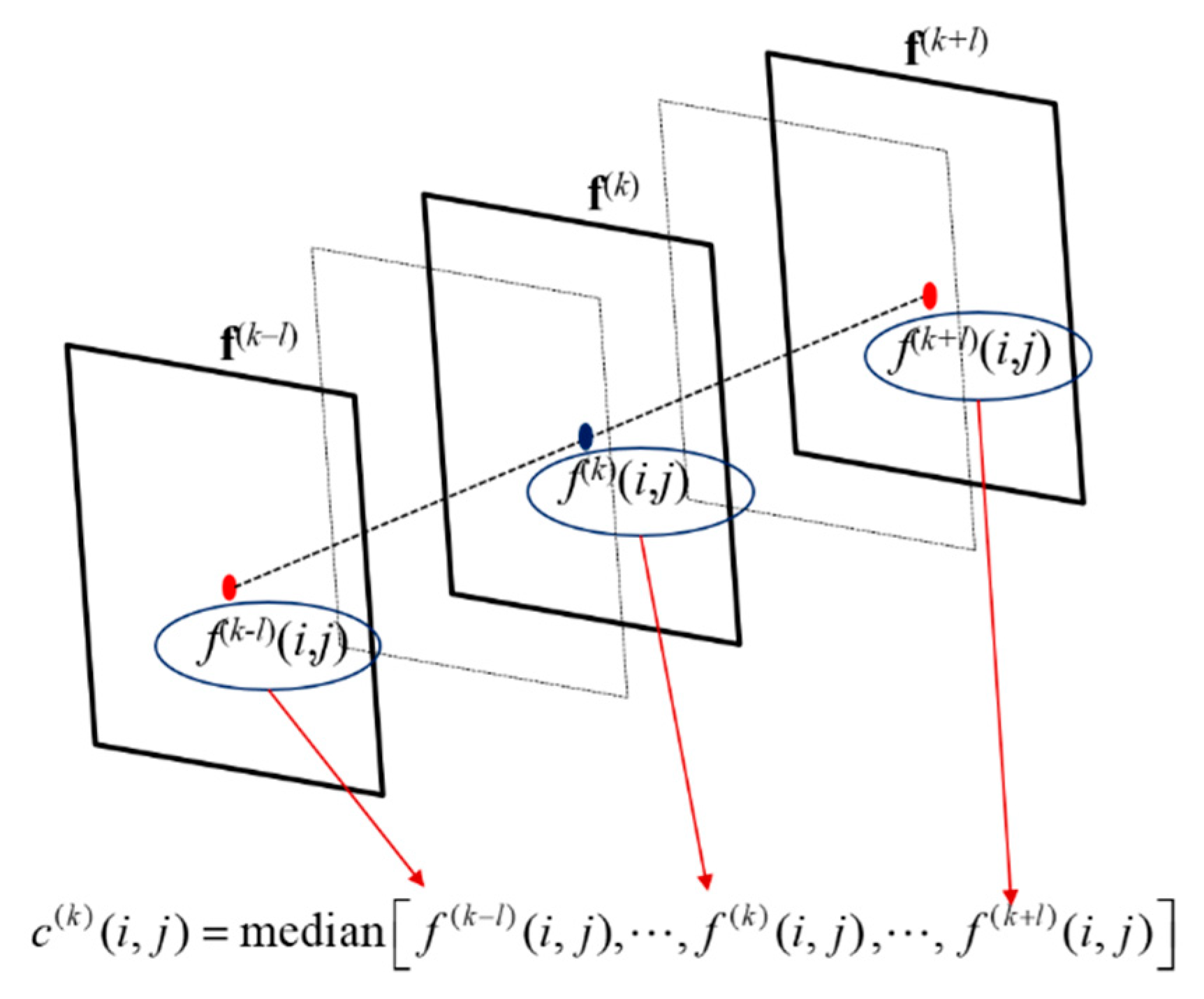 Symmetry 14 00364 g004