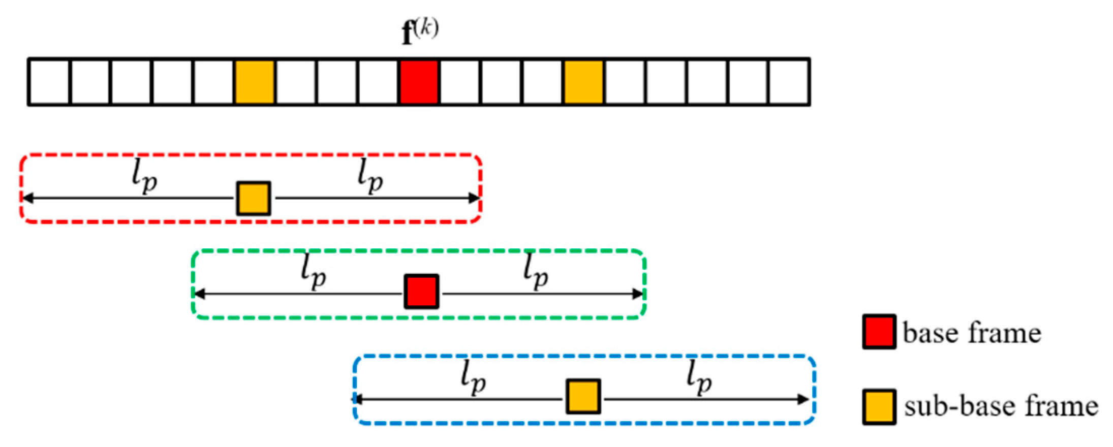 Symmetry 14 00364 g005