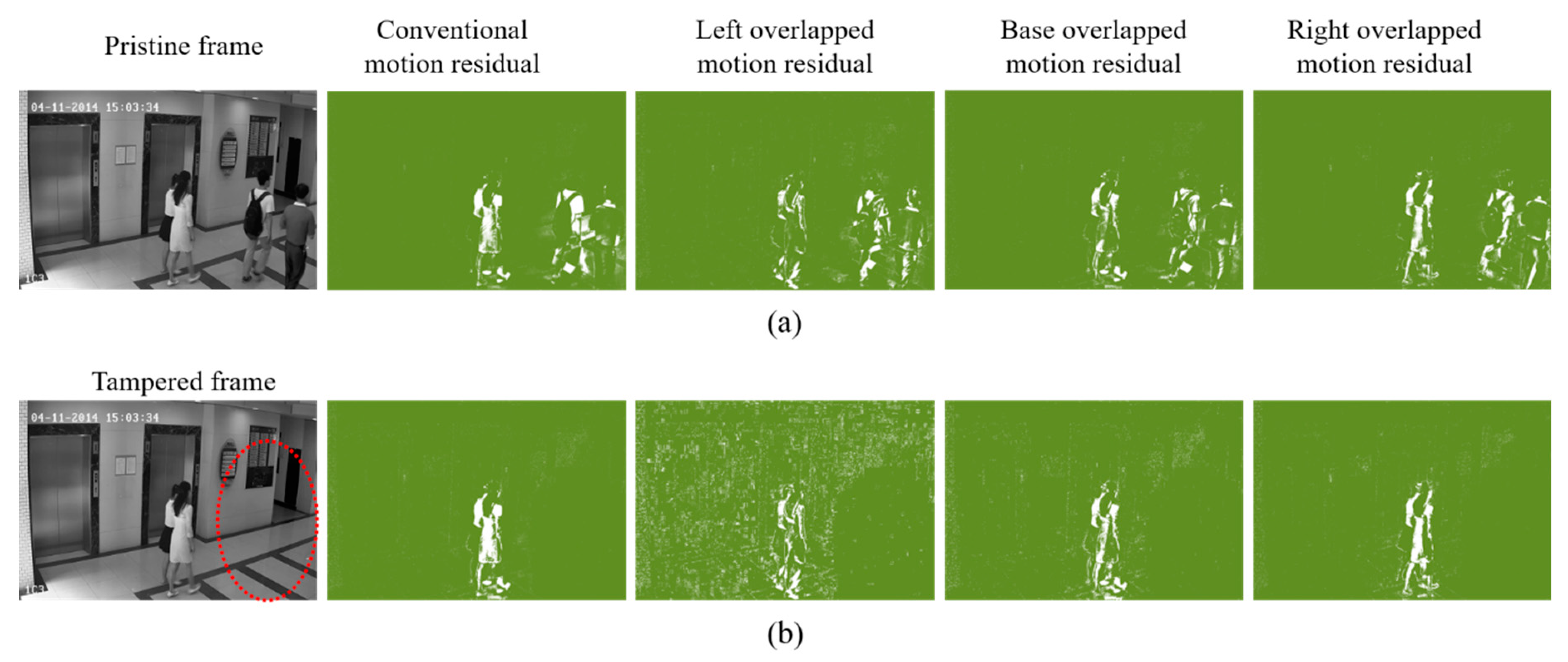Symmetry 14 00364 g006