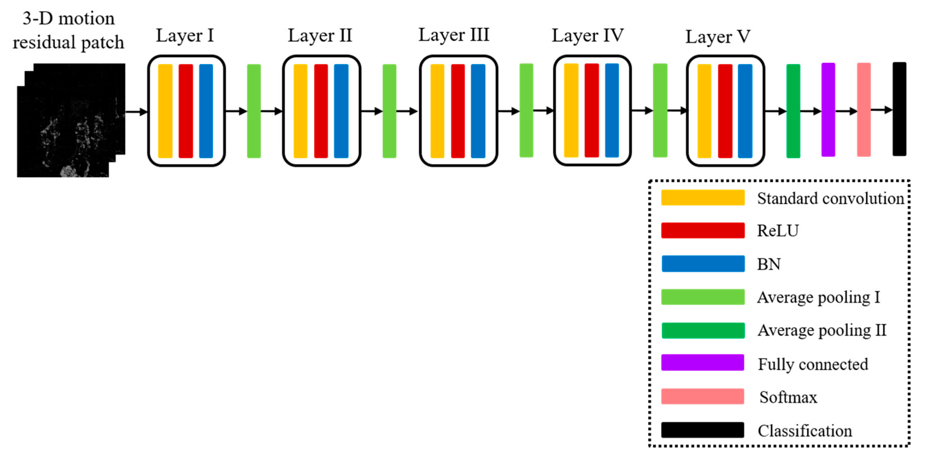 Symmetry 14 00364 g007