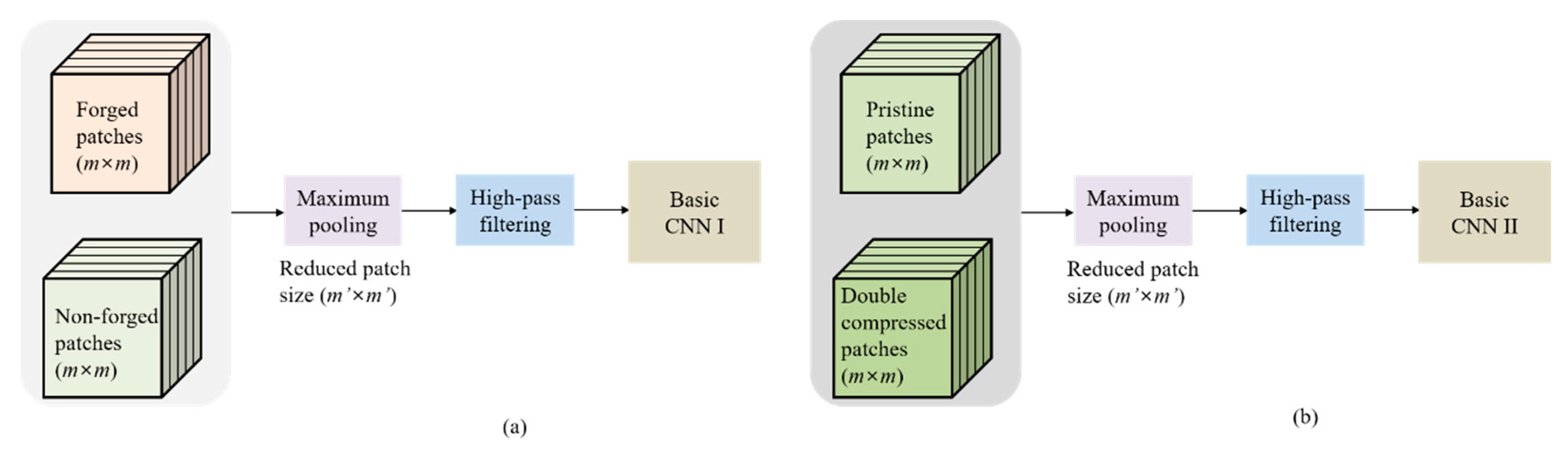 Symmetry 14 00364 g008