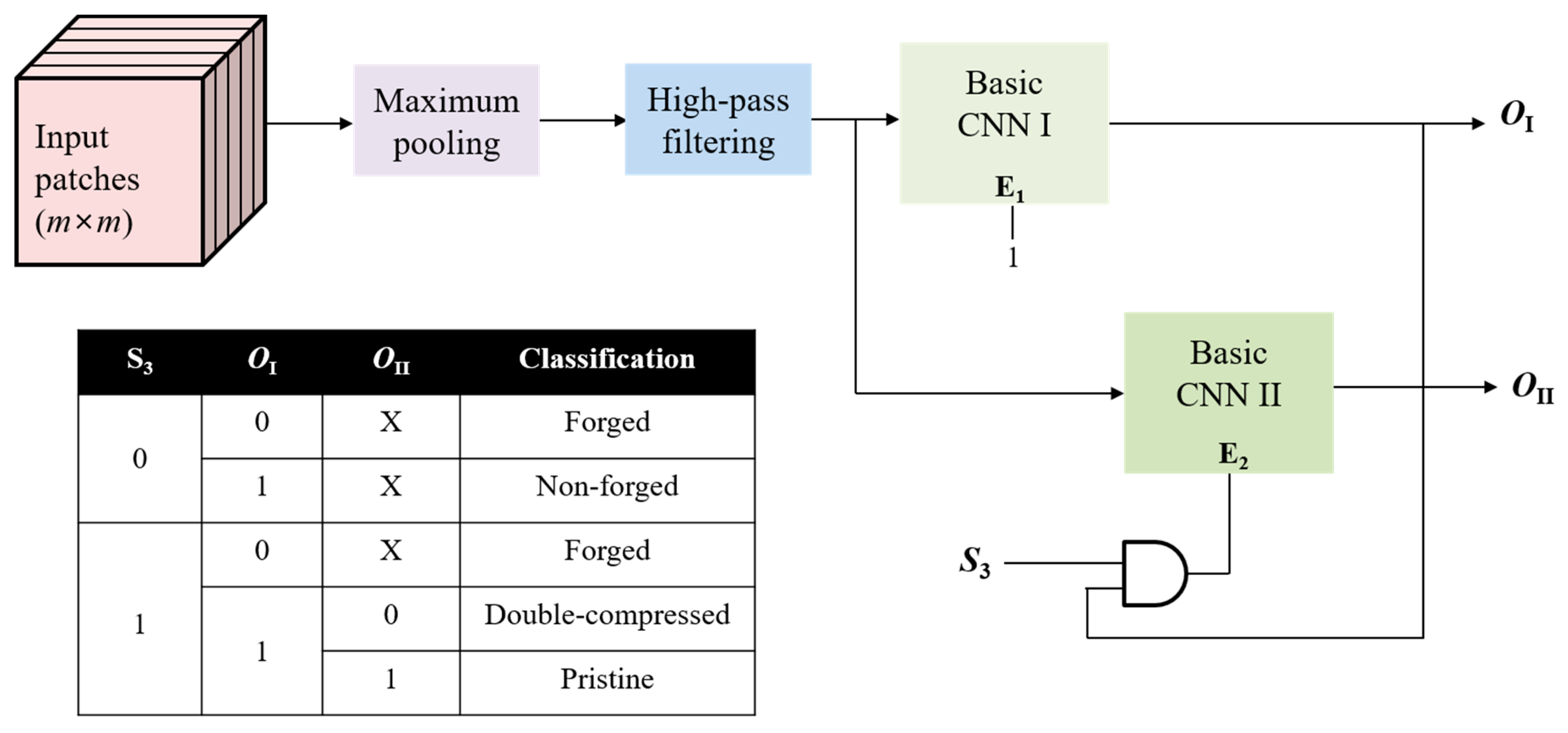 Symmetry 14 00364 g009